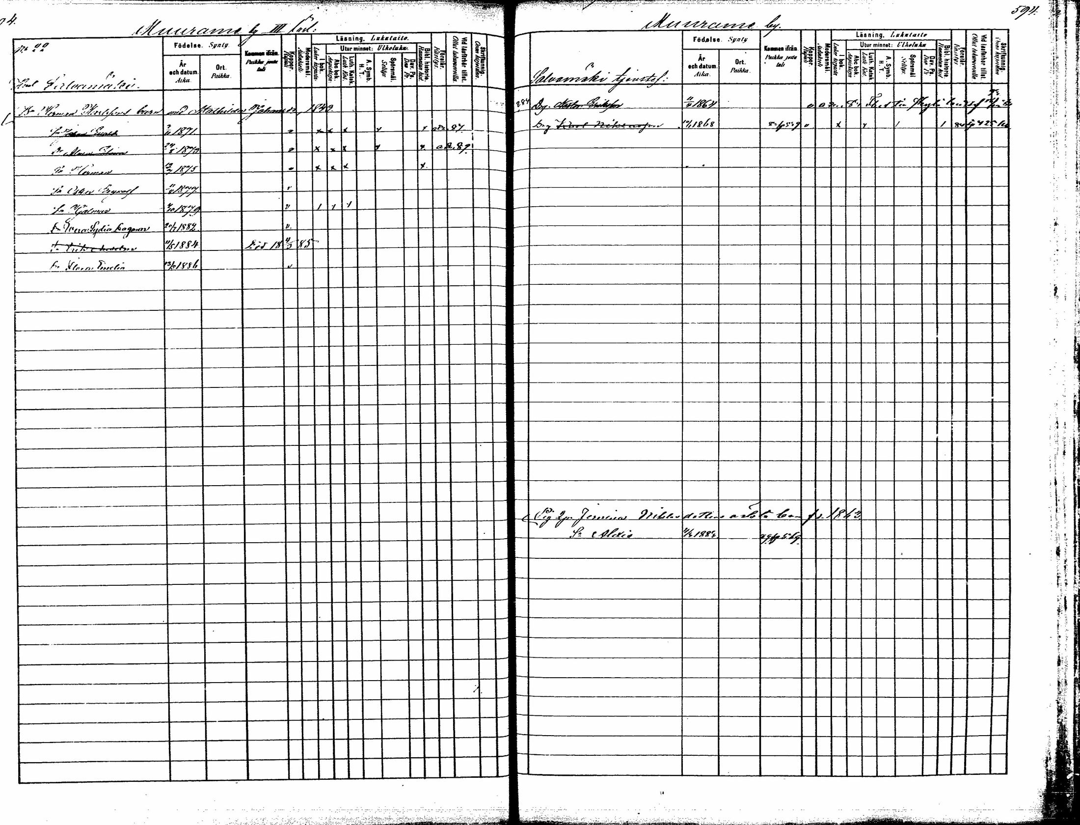 [ ../kirjat/Kirkonkirjat/korpilahti/lastenkirja_1880-1889_mko201-214/kuvat/391.jpg ]
