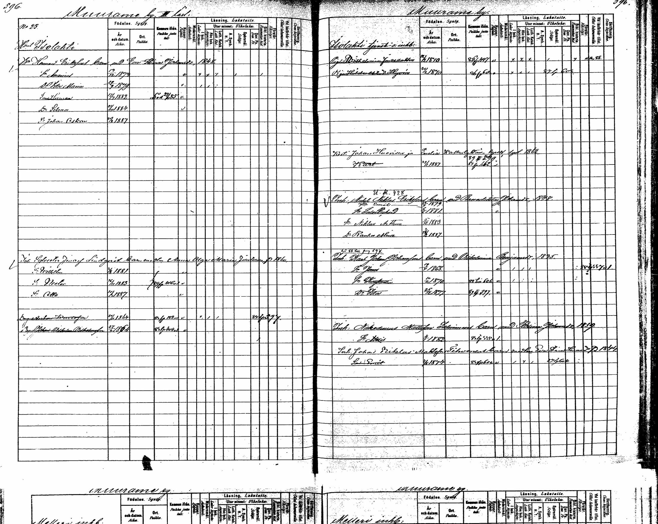 [ ../kirjat/Kirkonkirjat/korpilahti/lastenkirja_1880-1889_mko201-214/kuvat/393.jpg ]