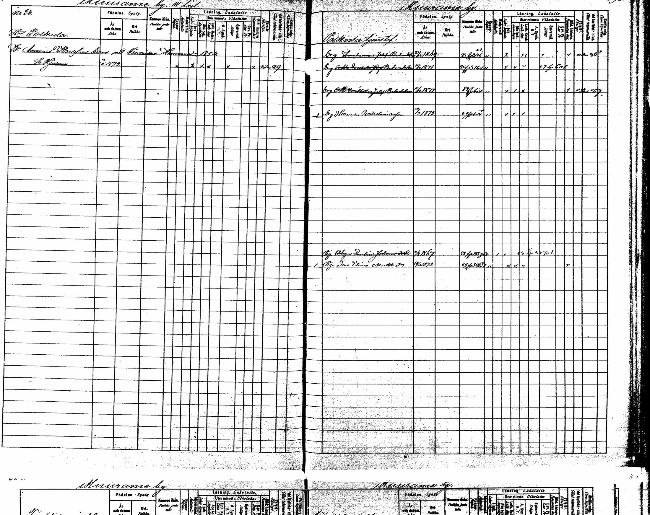 [ ../kirjat/Kirkonkirjat/korpilahti/lastenkirja_1880-1889_mko201-214/kuvat/397.jpg ]