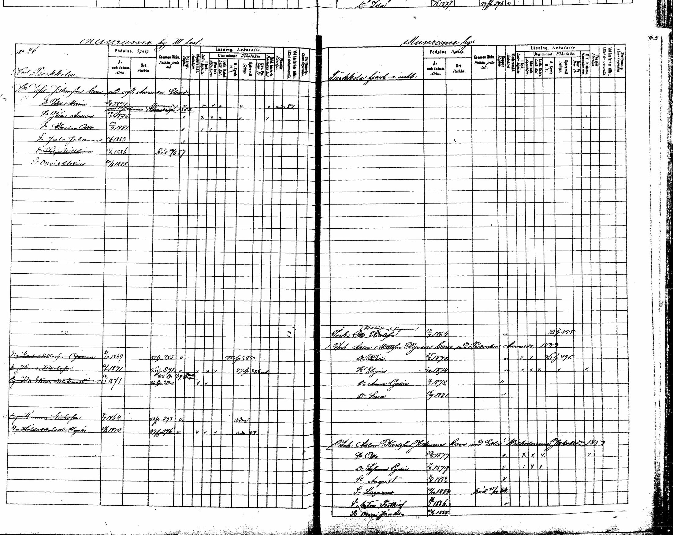 [ ../kirjat/Kirkonkirjat/korpilahti/lastenkirja_1880-1889_mko201-214/kuvat/403.jpg ]