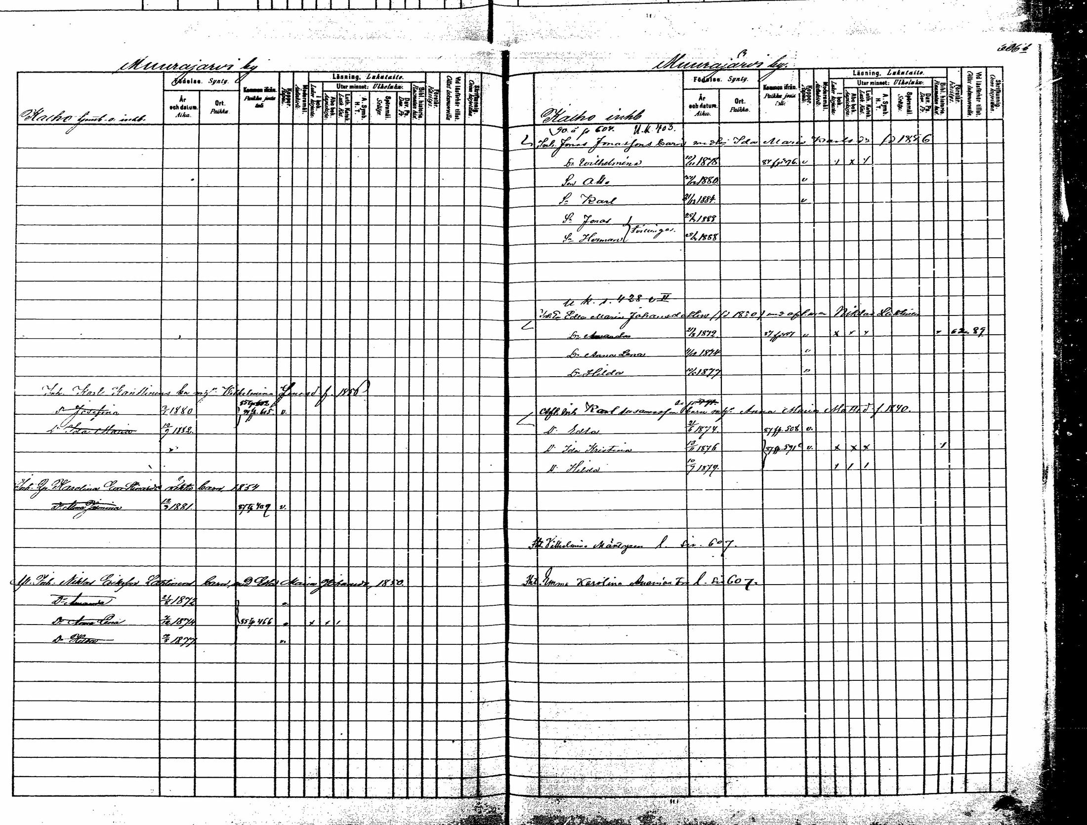 [ ../kirjat/Kirkonkirjat/korpilahti/lastenkirja_1880-1889_mko201-214/kuvat/406.jpg ]