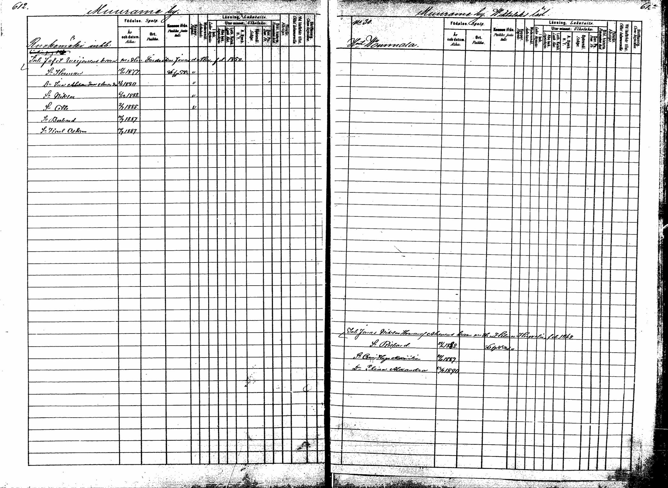 [ ../kirjat/Kirkonkirjat/korpilahti/lastenkirja_1880-1889_mko201-214/kuvat/411.jpg ]