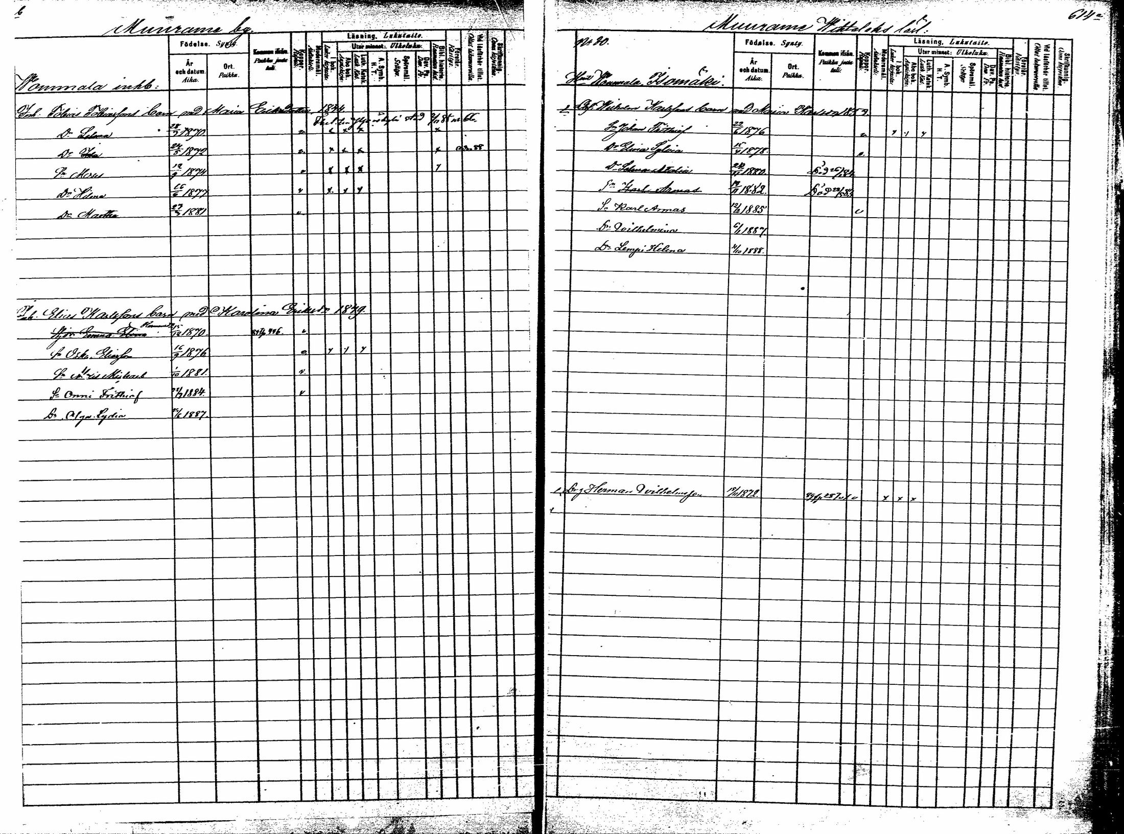 [ ../kirjat/Kirkonkirjat/korpilahti/lastenkirja_1880-1889_mko201-214/kuvat/412.jpg ]