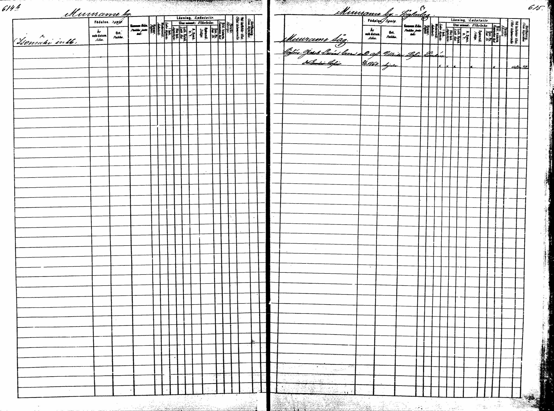 [ ../kirjat/Kirkonkirjat/korpilahti/lastenkirja_1880-1889_mko201-214/kuvat/413.jpg ]