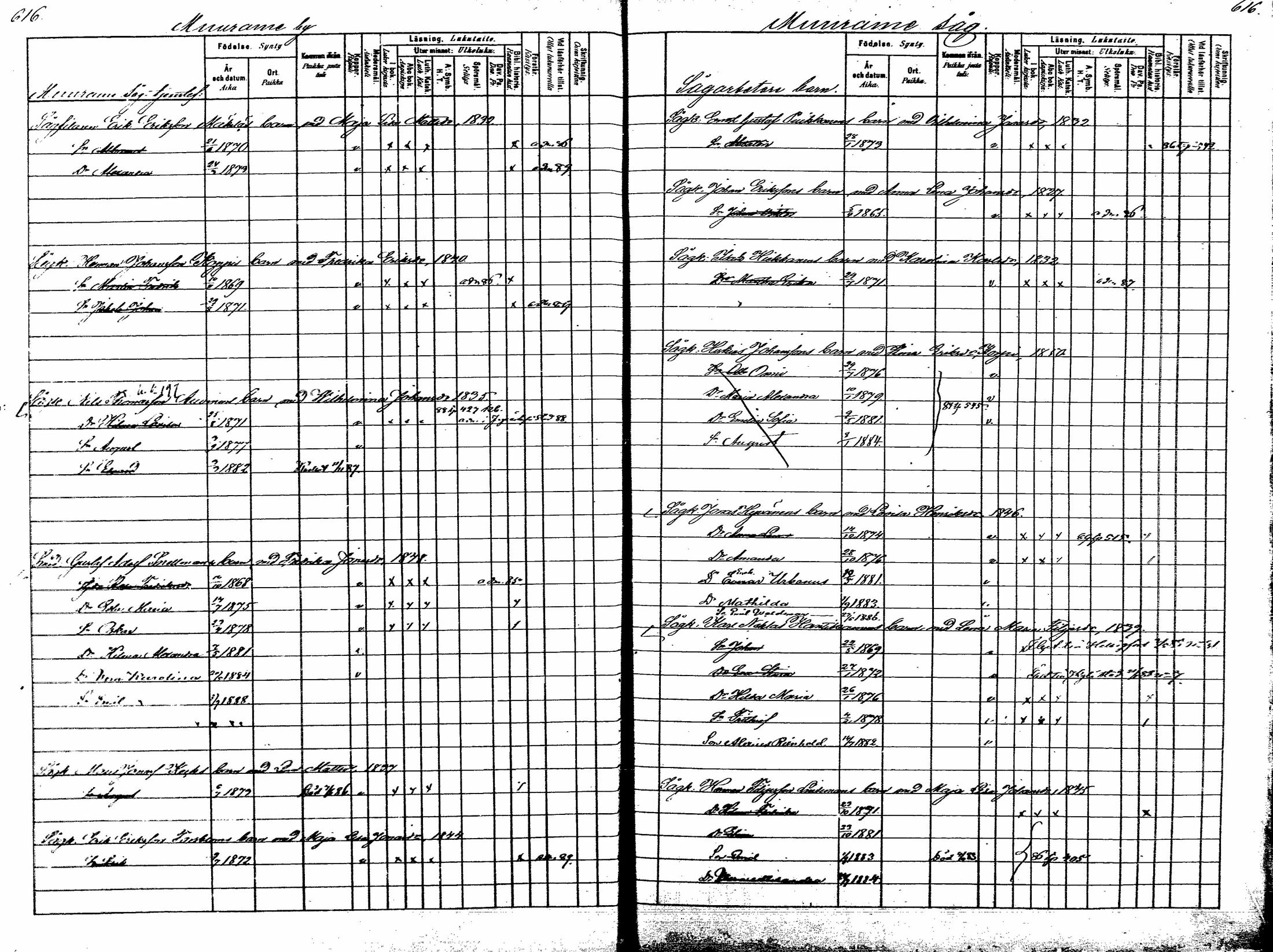[ ../kirjat/Kirkonkirjat/korpilahti/lastenkirja_1880-1889_mko201-214/kuvat/414.jpg ]