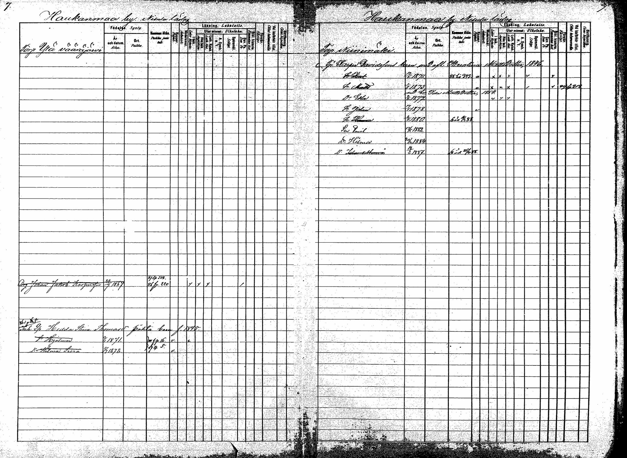 [ ../kirjat/Kirkonkirjat/korpilahti/lastenkirja_1880-1889_mko201-214/kuvat/5.jpg ]
