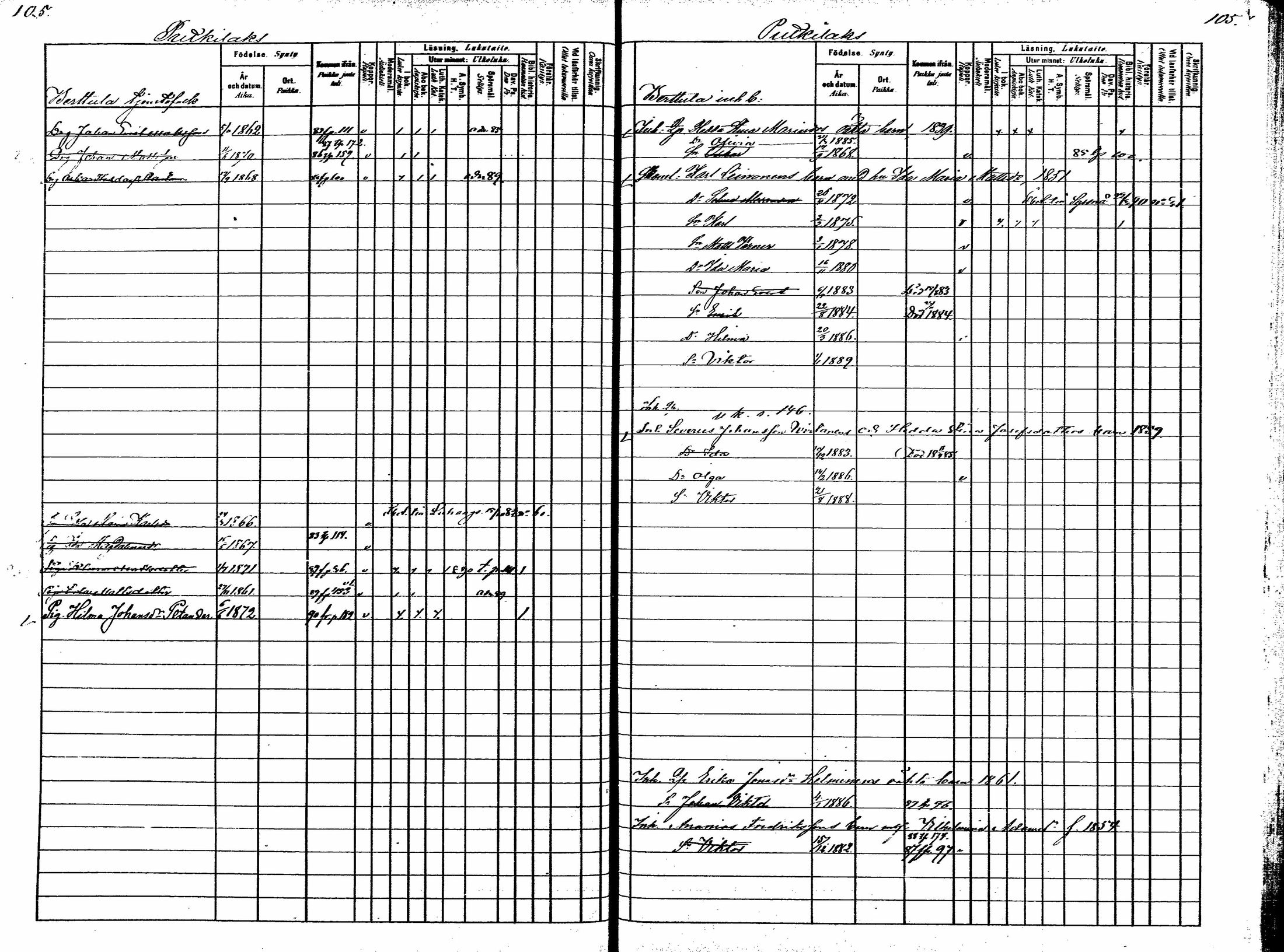 [ ../kirjat/Kirkonkirjat/korpilahti/lastenkirja_1880-1889_mko201-214/kuvat/70.jpg ]