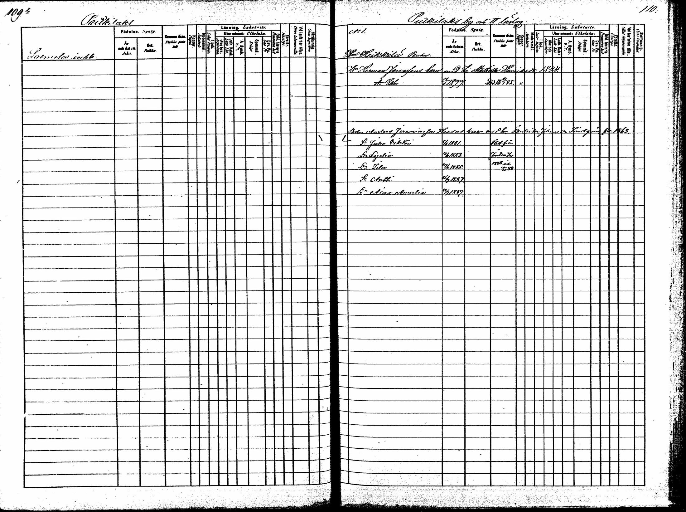 [ ../kirjat/Kirkonkirjat/korpilahti/lastenkirja_1880-1889_mko201-214/kuvat/73.jpg ]