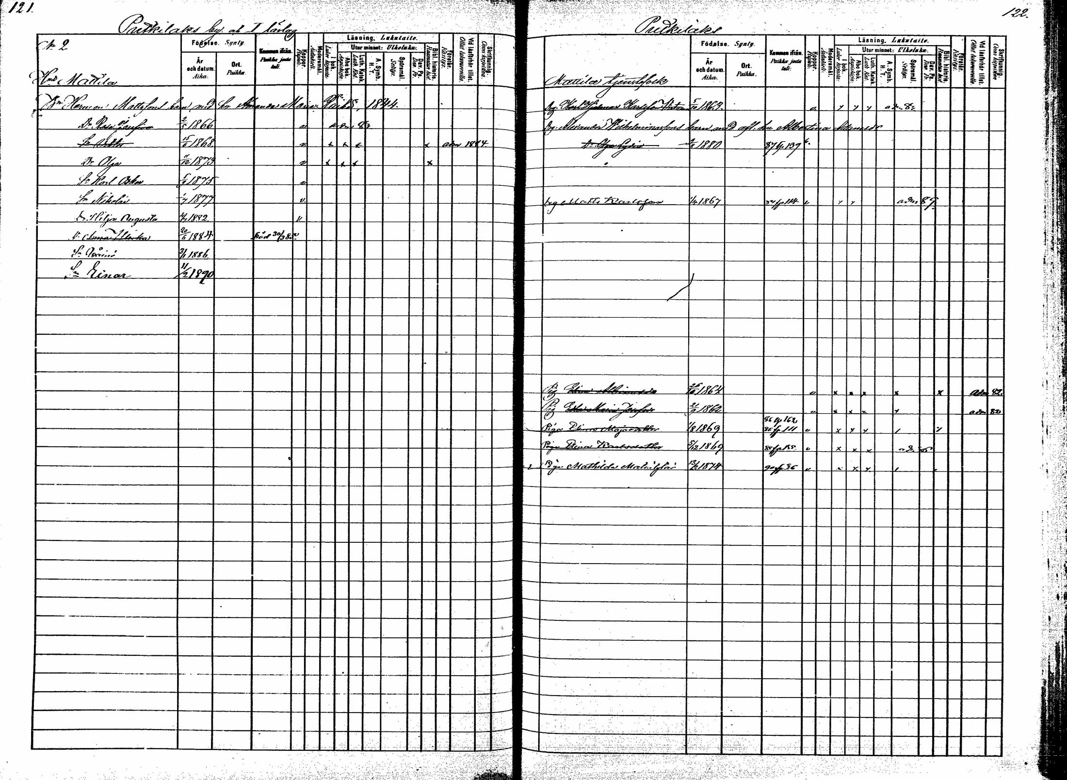 [ ../kirjat/Kirkonkirjat/korpilahti/lastenkirja_1880-1889_mko201-214/kuvat/81.jpg ]
