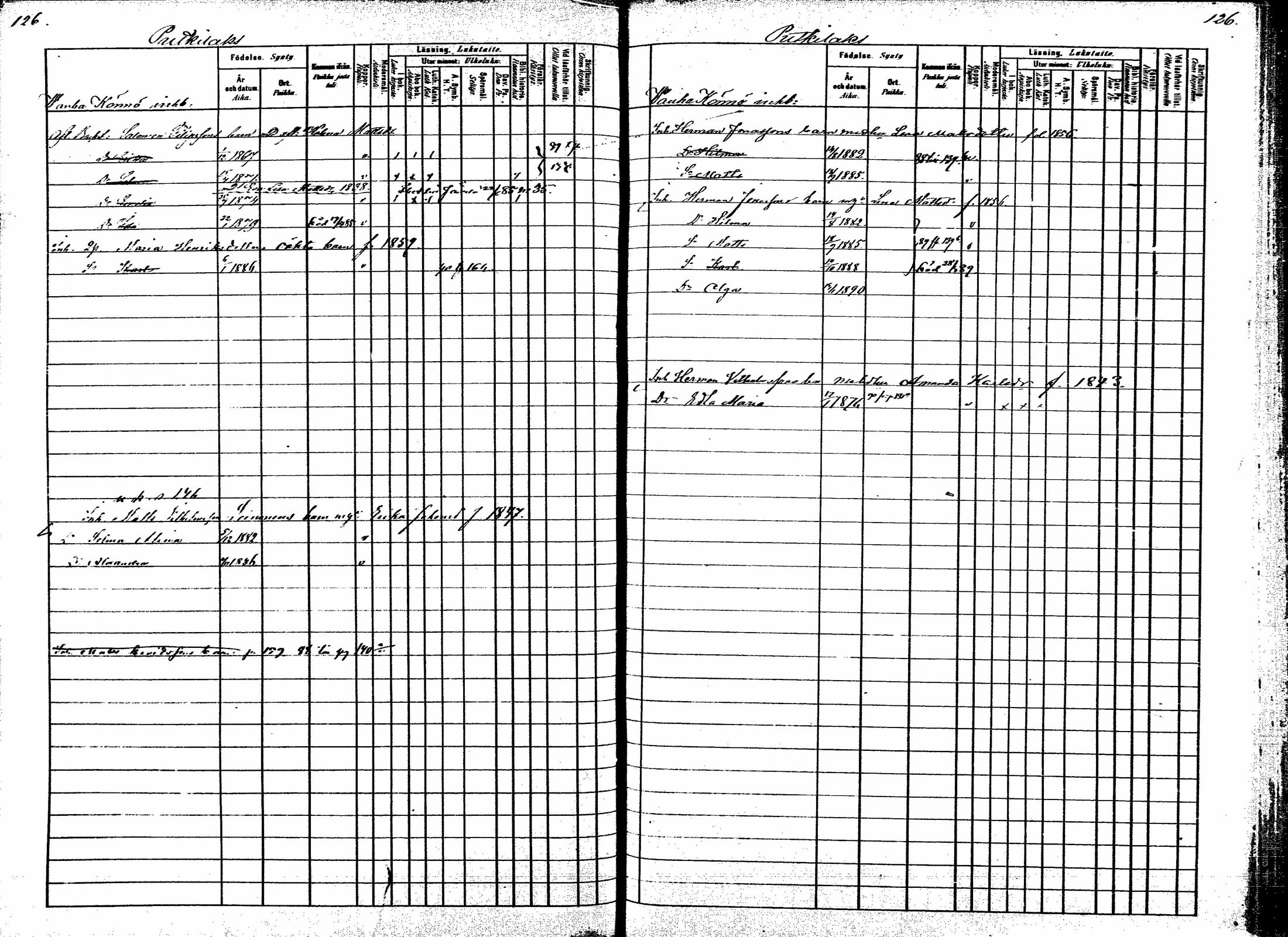 [ ../kirjat/Kirkonkirjat/korpilahti/lastenkirja_1880-1889_mko201-214/kuvat/84.jpg ]
