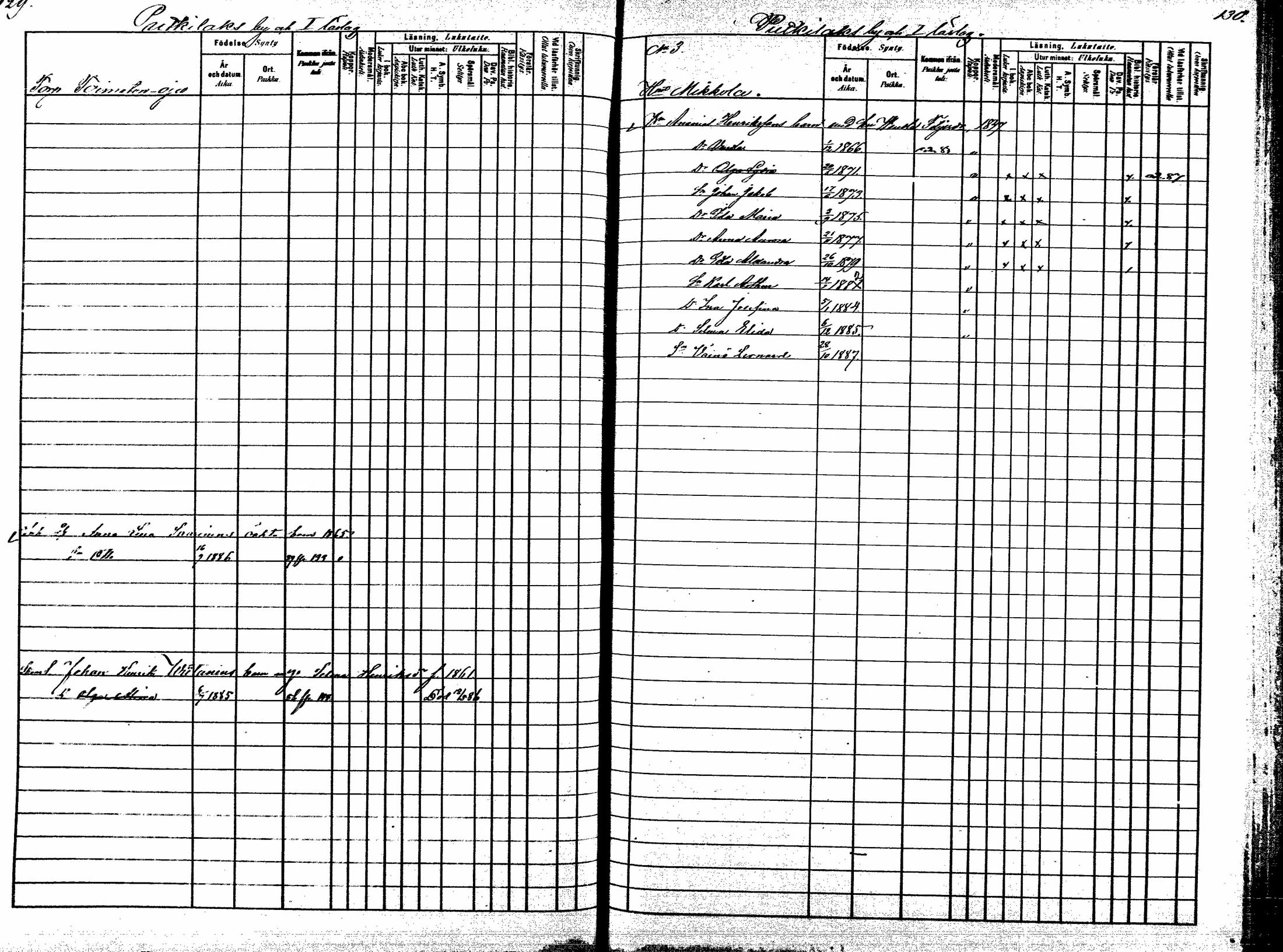 [ ../kirjat/Kirkonkirjat/korpilahti/lastenkirja_1880-1889_mko201-214/kuvat/87.jpg ]
