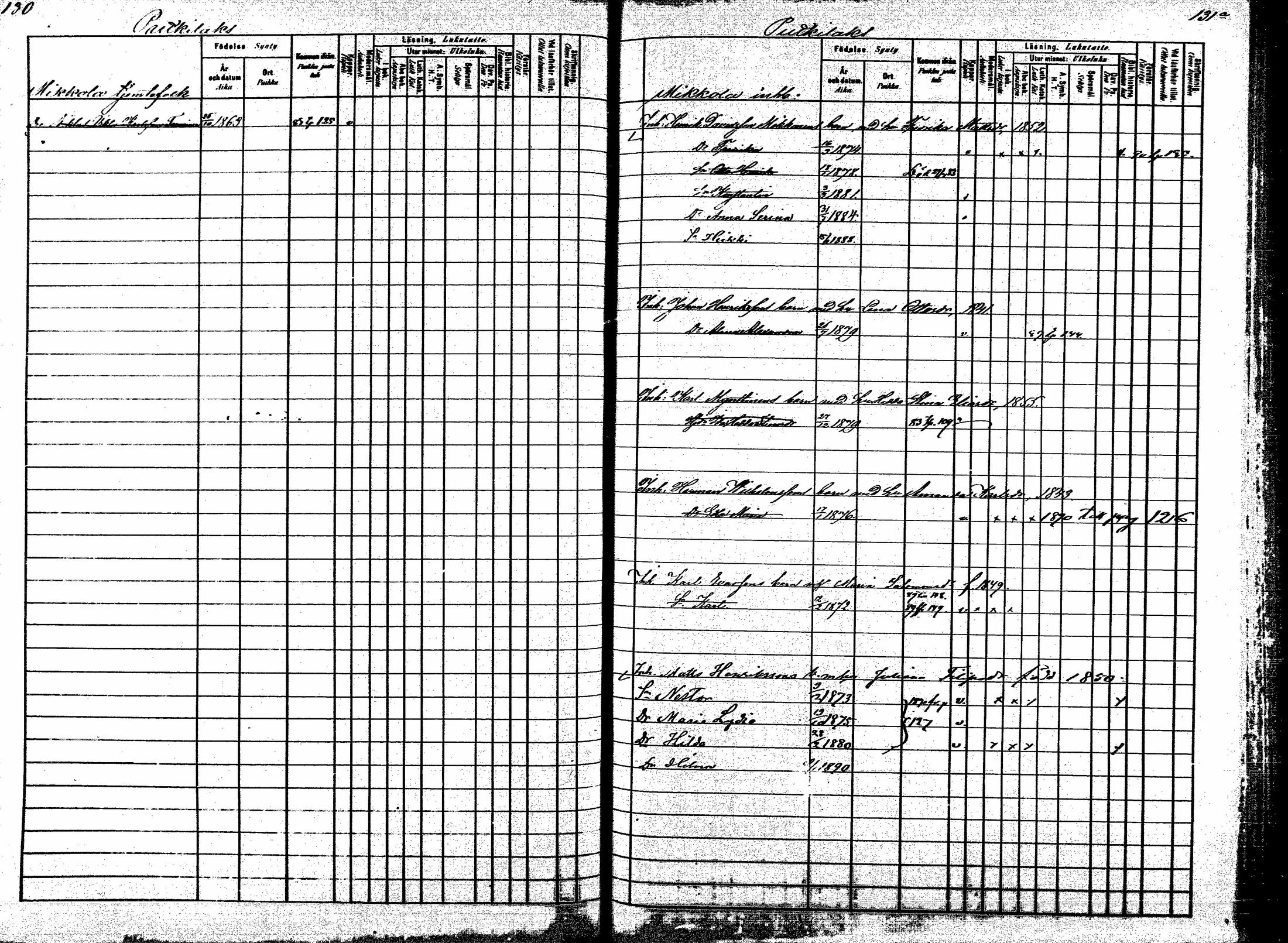 [ ../kirjat/Kirkonkirjat/korpilahti/lastenkirja_1880-1889_mko201-214/kuvat/88.jpg ]