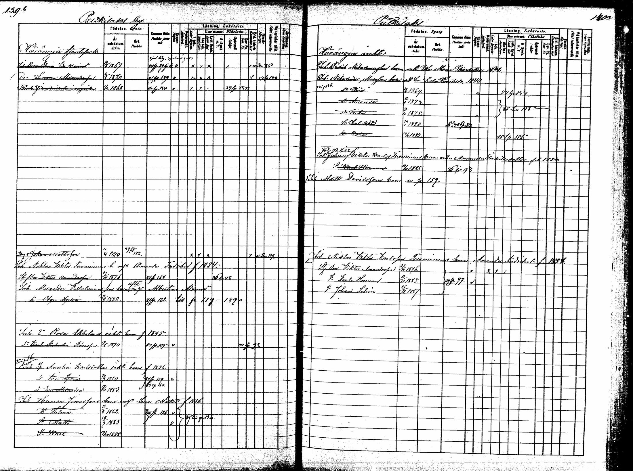 [ ../kirjat/Kirkonkirjat/korpilahti/lastenkirja_1880-1889_mko201-214/kuvat/95.jpg ]