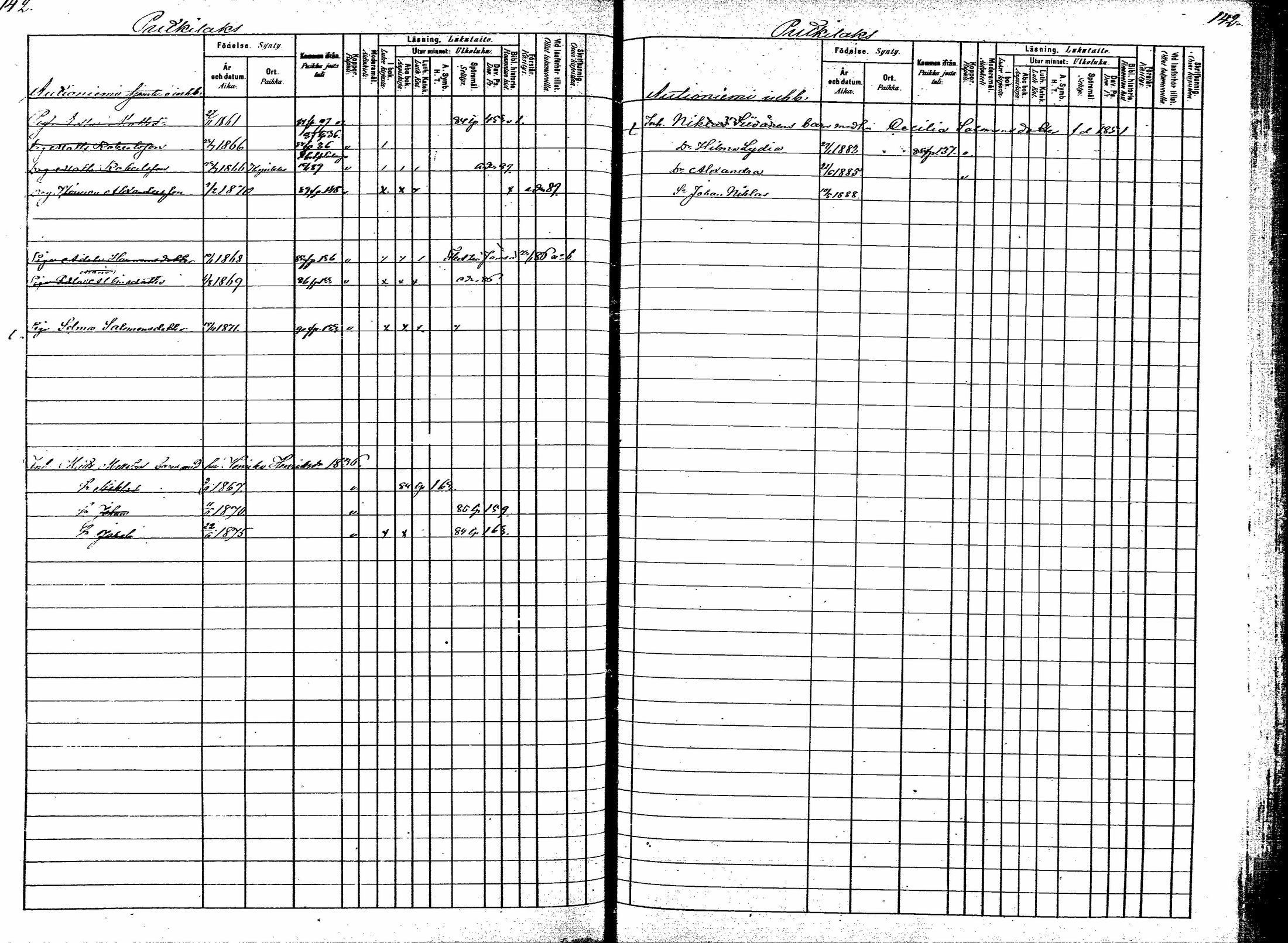 [ ../kirjat/Kirkonkirjat/korpilahti/lastenkirja_1880-1889_mko201-214/kuvat/97.jpg ]