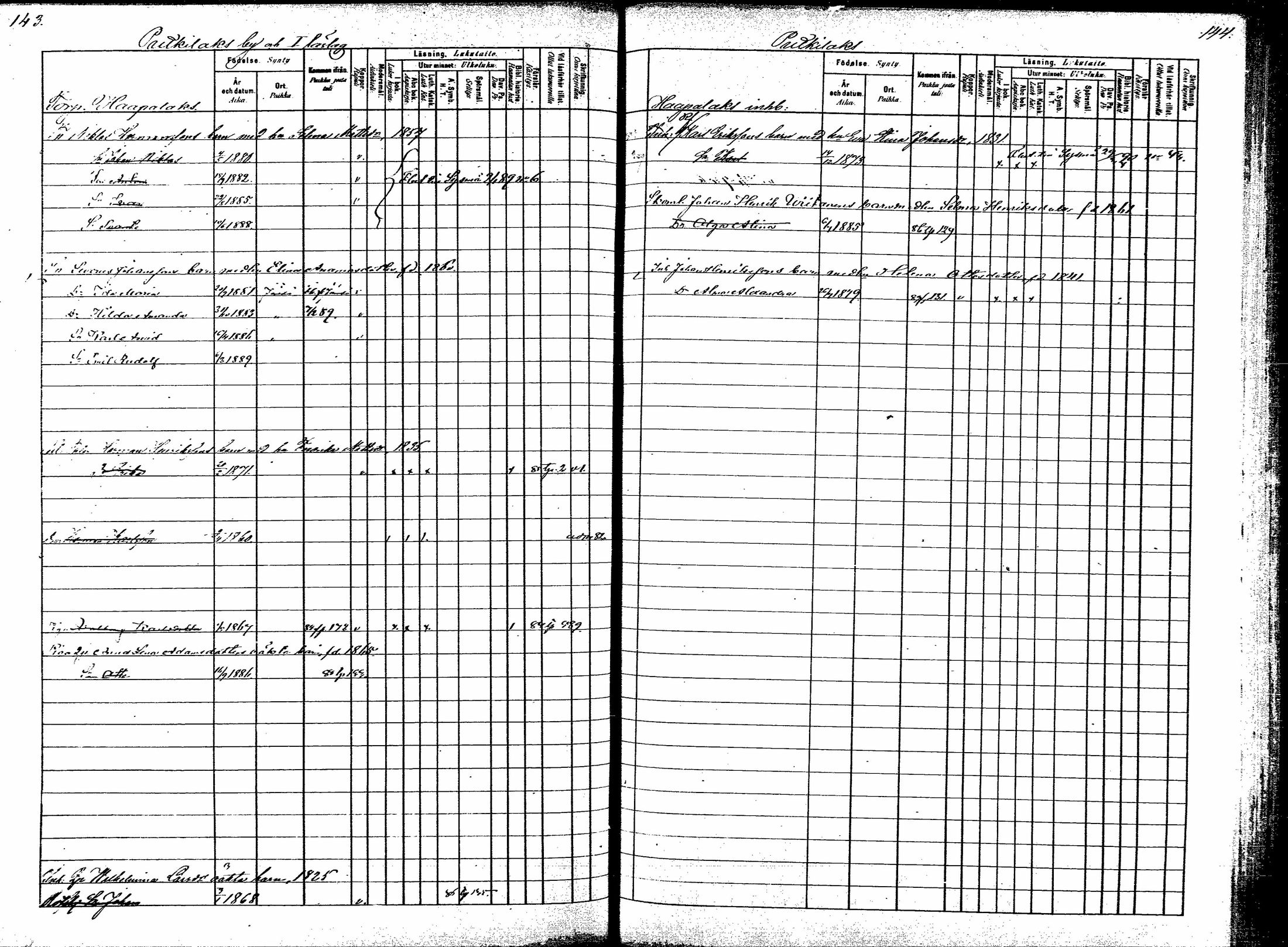[ ../kirjat/Kirkonkirjat/korpilahti/lastenkirja_1880-1889_mko201-214/kuvat/98.jpg ]
