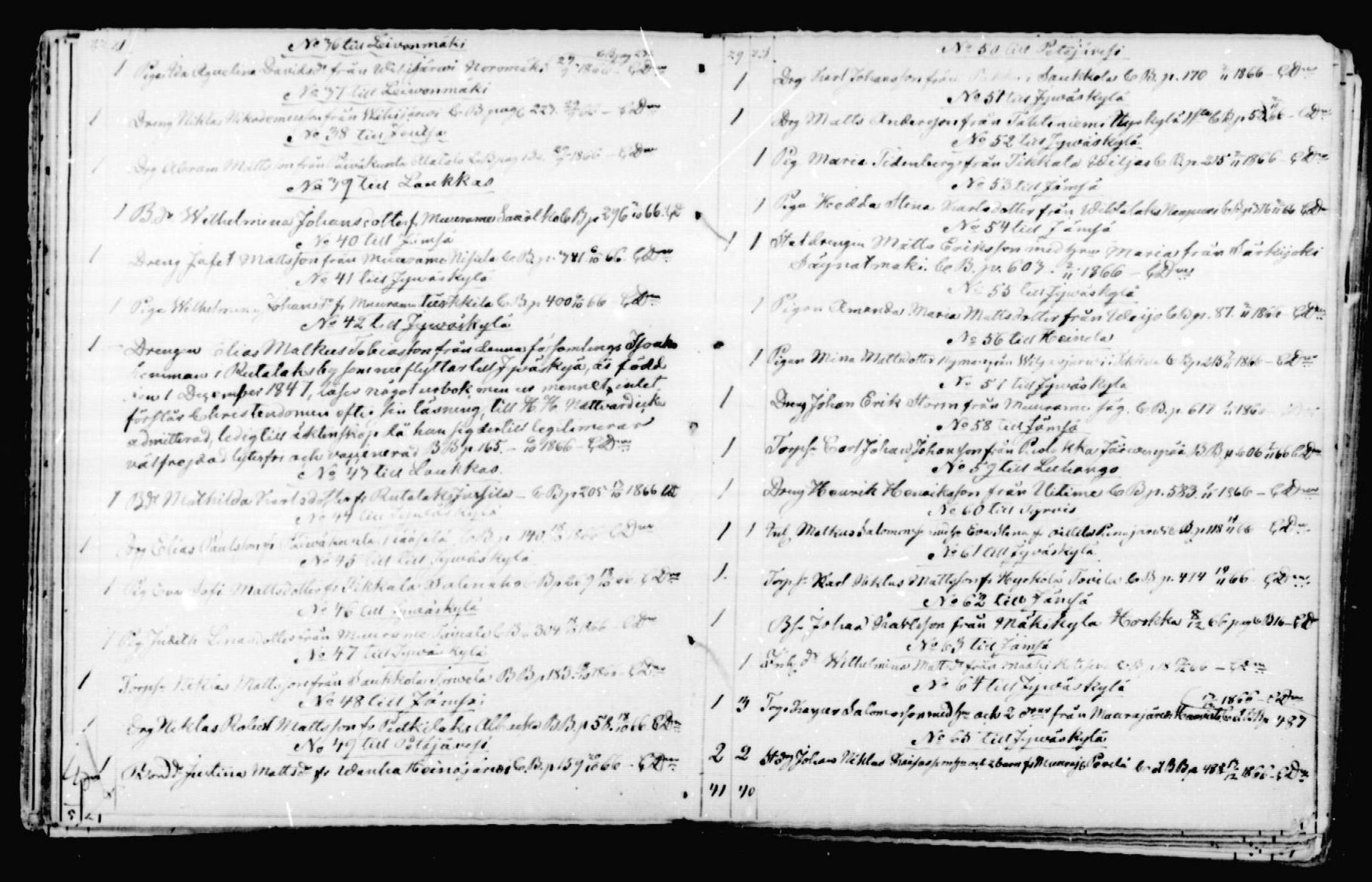 [ ../kirjat/Kirkonkirjat/korpilahti/muuttaneet_1862-1872_mko695-697/kuvat/29.jpg ]
