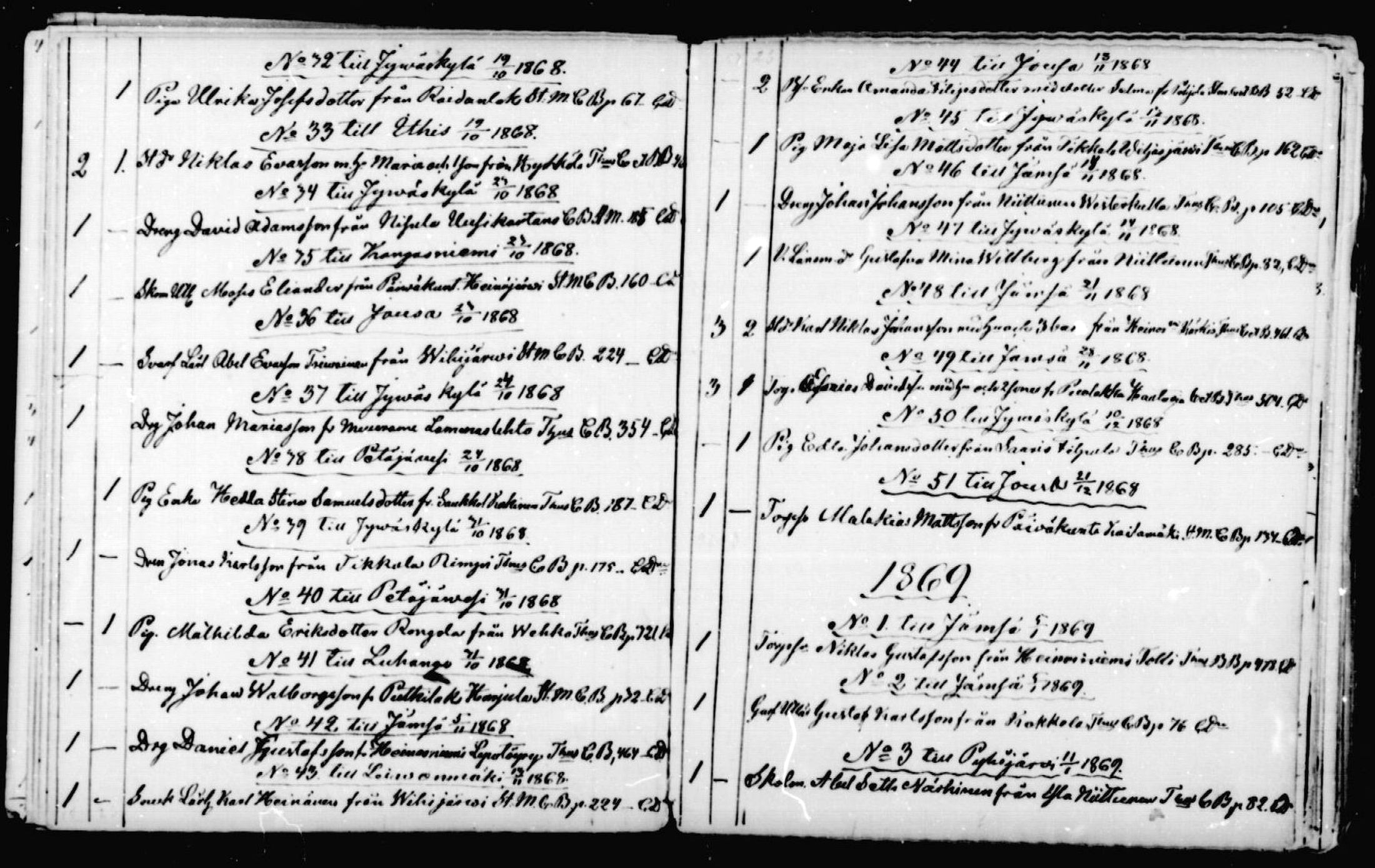 [ ../kirjat/Kirkonkirjat/korpilahti/muuttaneet_1862-1872_mko695-697/kuvat/34.jpg ]