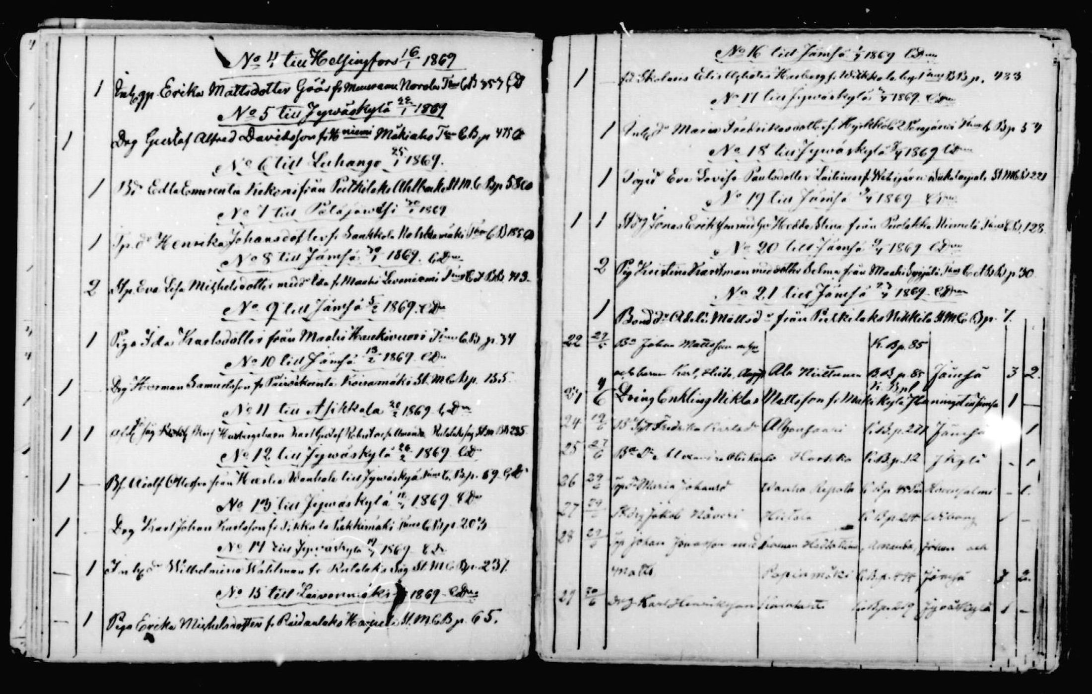 [ ../kirjat/Kirkonkirjat/korpilahti/muuttaneet_1862-1872_mko695-697/kuvat/35.jpg ]