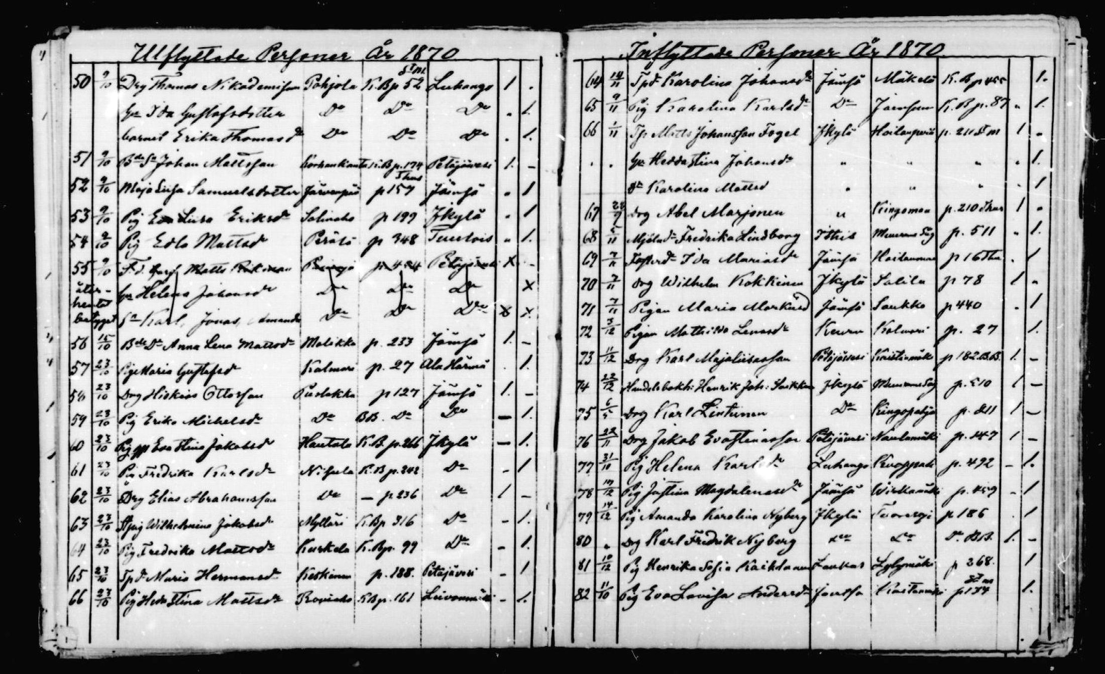[ ../kirjat/Kirkonkirjat/korpilahti/muuttaneet_1862-1872_mko695-697/kuvat/42.jpg ]