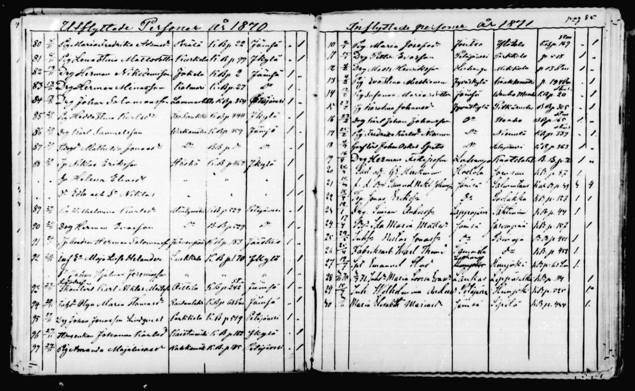 [ ../kirjat/Kirkonkirjat/korpilahti/muuttaneet_1862-1872_mko695-697/kuvat/44.jpg ]