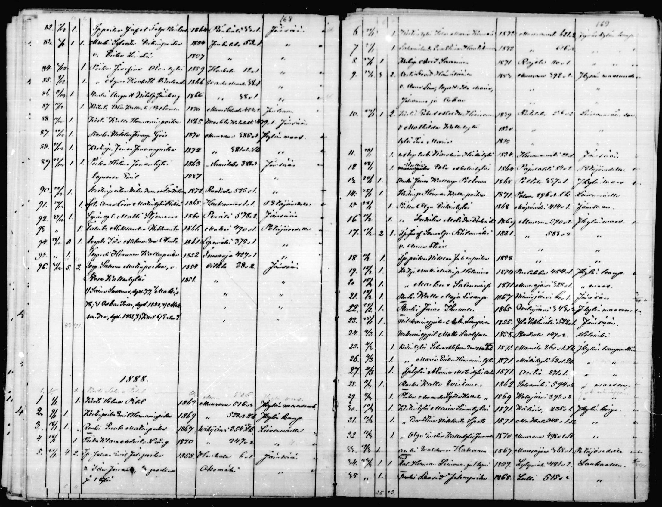 [ ../kirjat/Kirkonkirjat/korpilahti/muuttaneet_1887-1890_mko700-701/kuvat/2.jpg ]