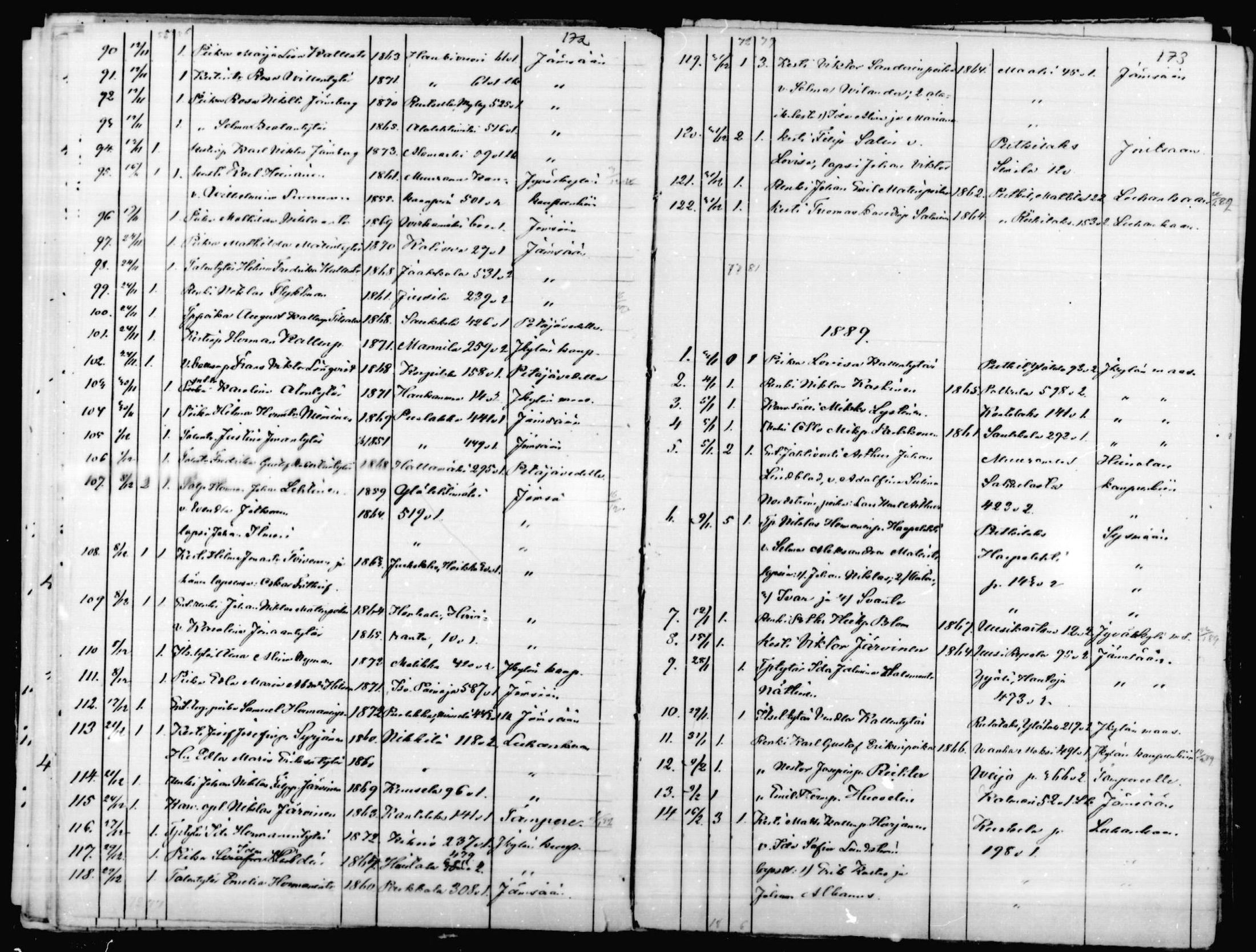 [ ../kirjat/Kirkonkirjat/korpilahti/muuttaneet_1887-1890_mko700-701/kuvat/4.jpg ]