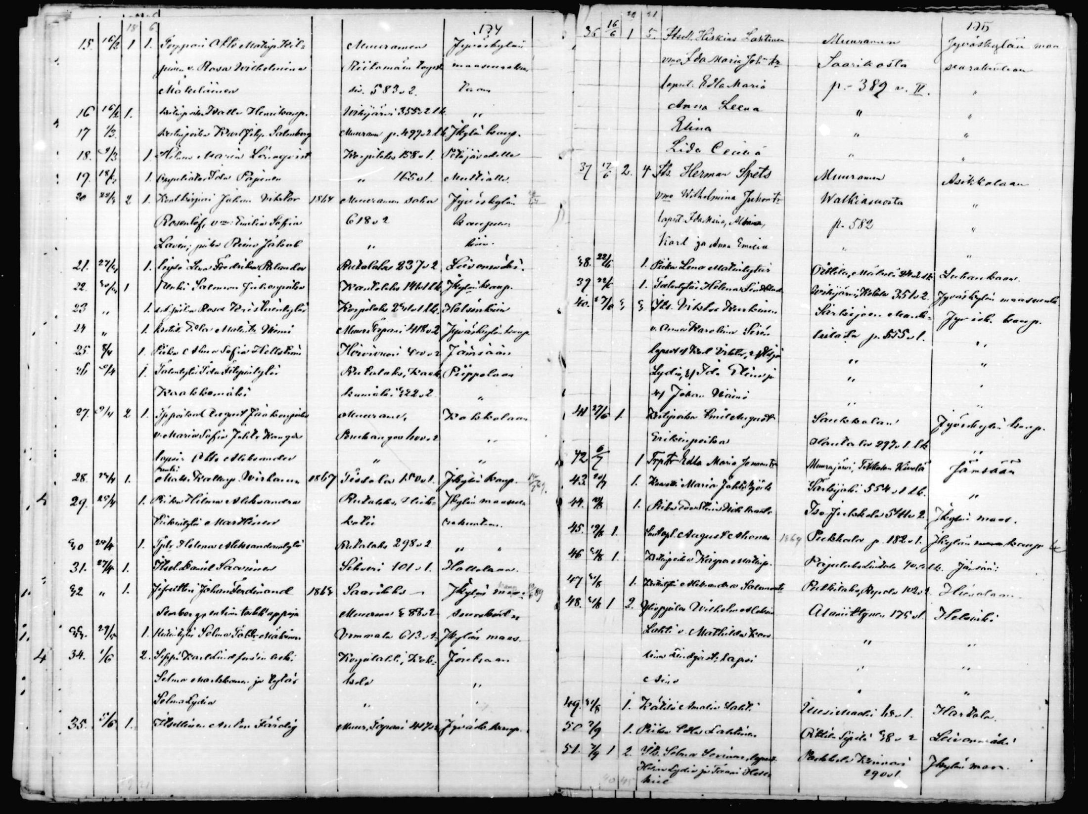 [ ../kirjat/Kirkonkirjat/korpilahti/muuttaneet_1887-1890_mko700-701/kuvat/5.jpg ]