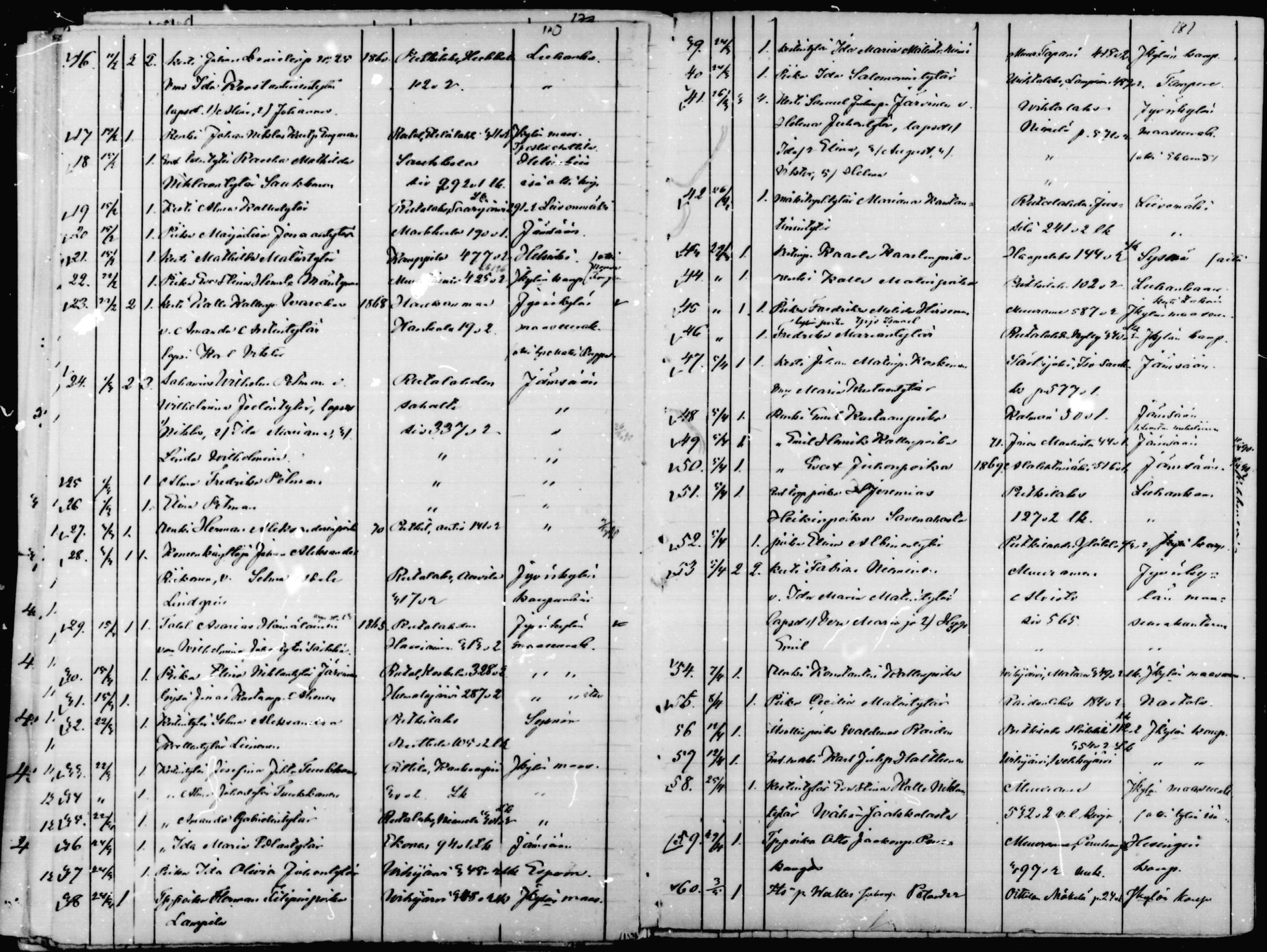 [ ../kirjat/Kirkonkirjat/korpilahti/muuttaneet_1887-1890_mko700-701/kuvat/8.jpg ]
