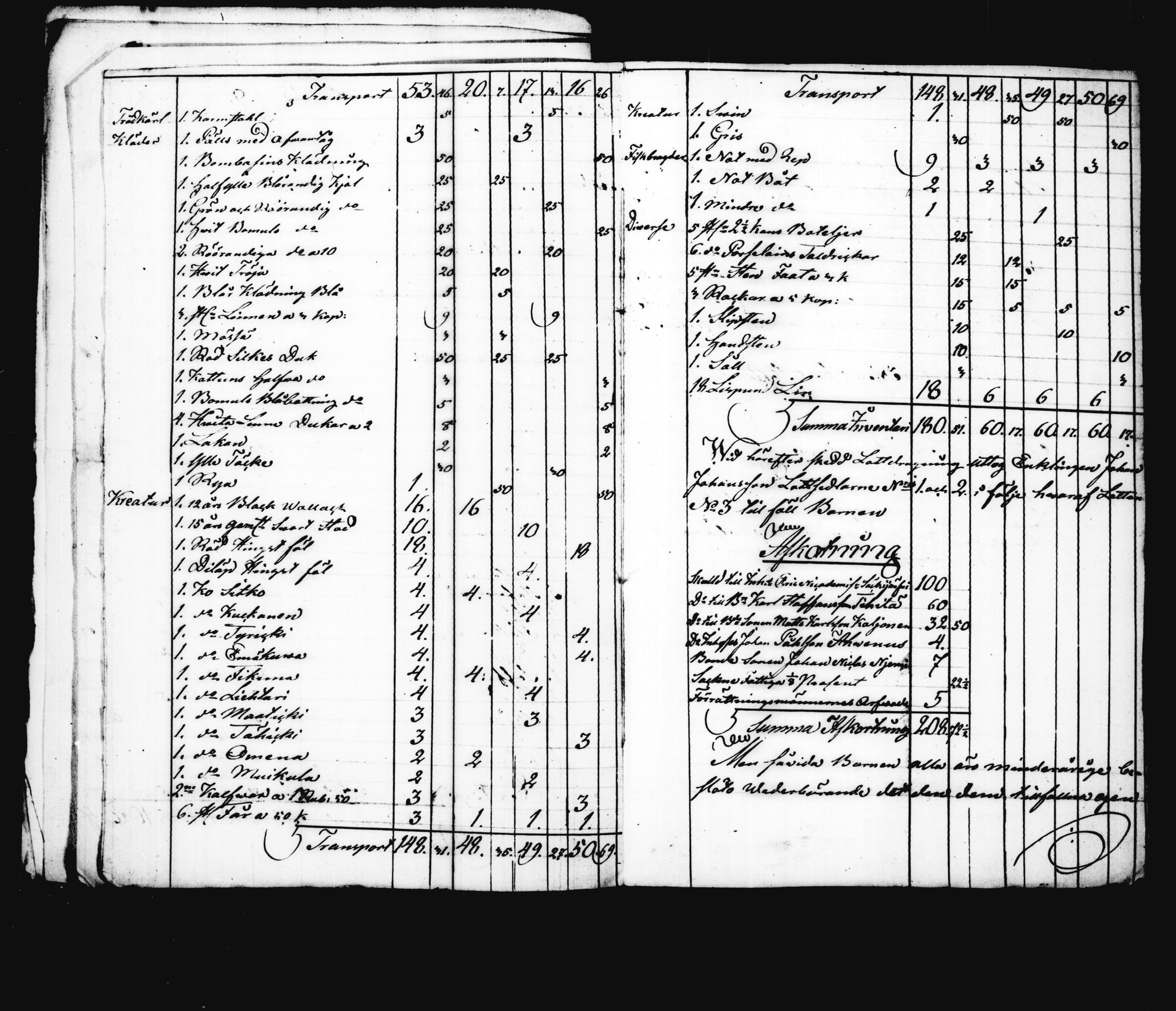 [ ../kirjat/Kirkonkirjat/korpilahti/perukirjoja_1805-1850_tk443/kuvat/214.jpg ]