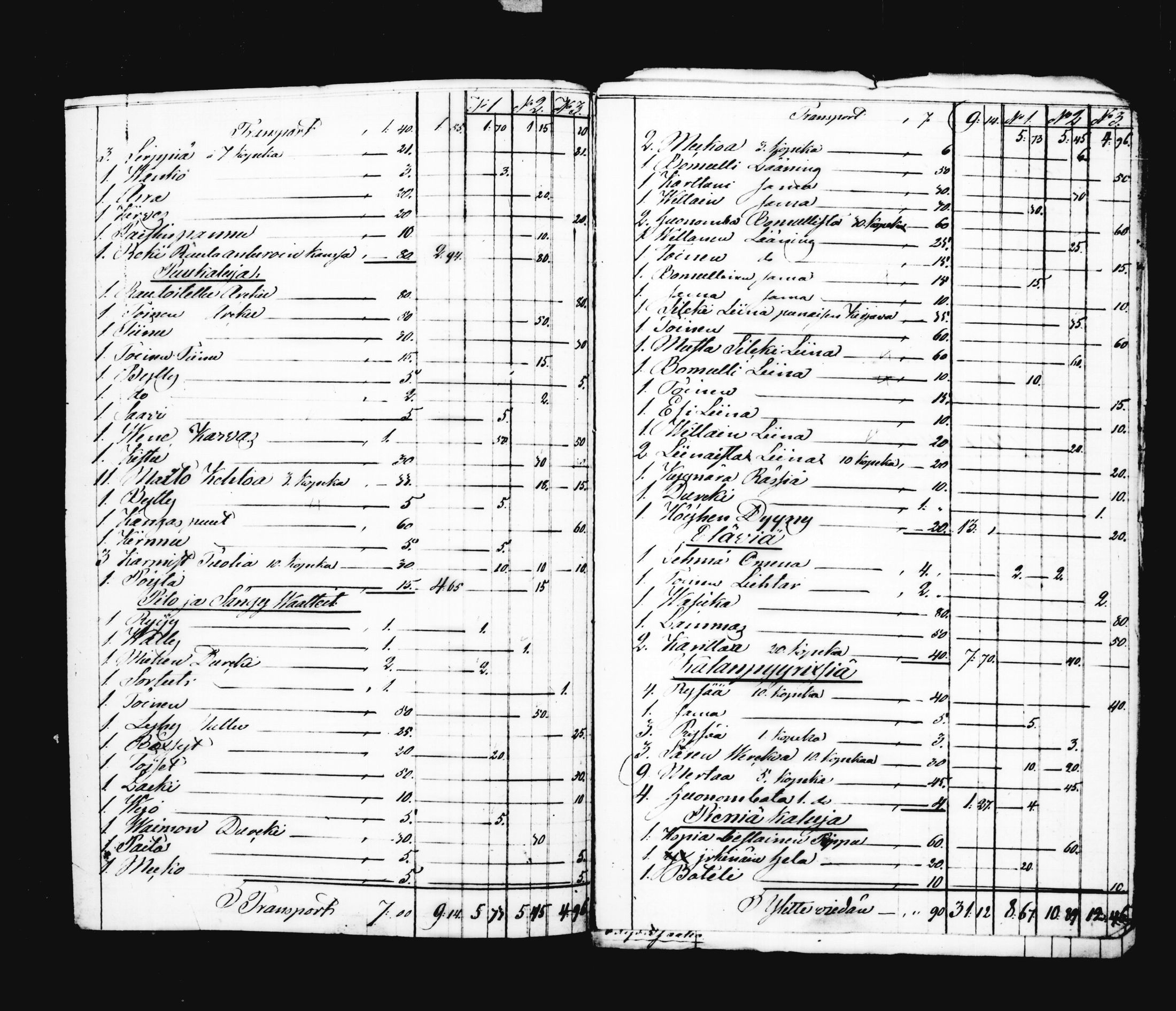 [ ../kirjat/Kirkonkirjat/korpilahti/perukirjoja_1805-1850_tk443/kuvat/288.jpg ]