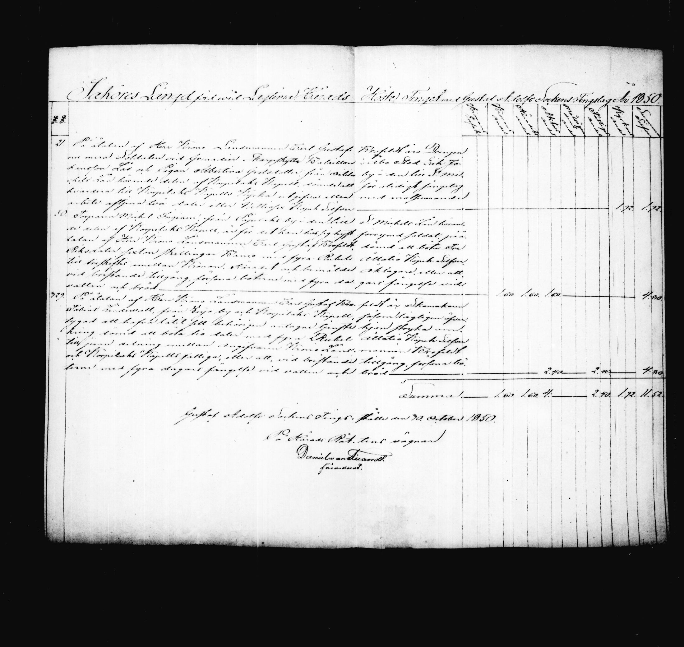 [ ../kirjat/Kirkonkirjat/korpilahti/rikosluettelo_1845-1859_tk444/kuvat/36.jpg ]