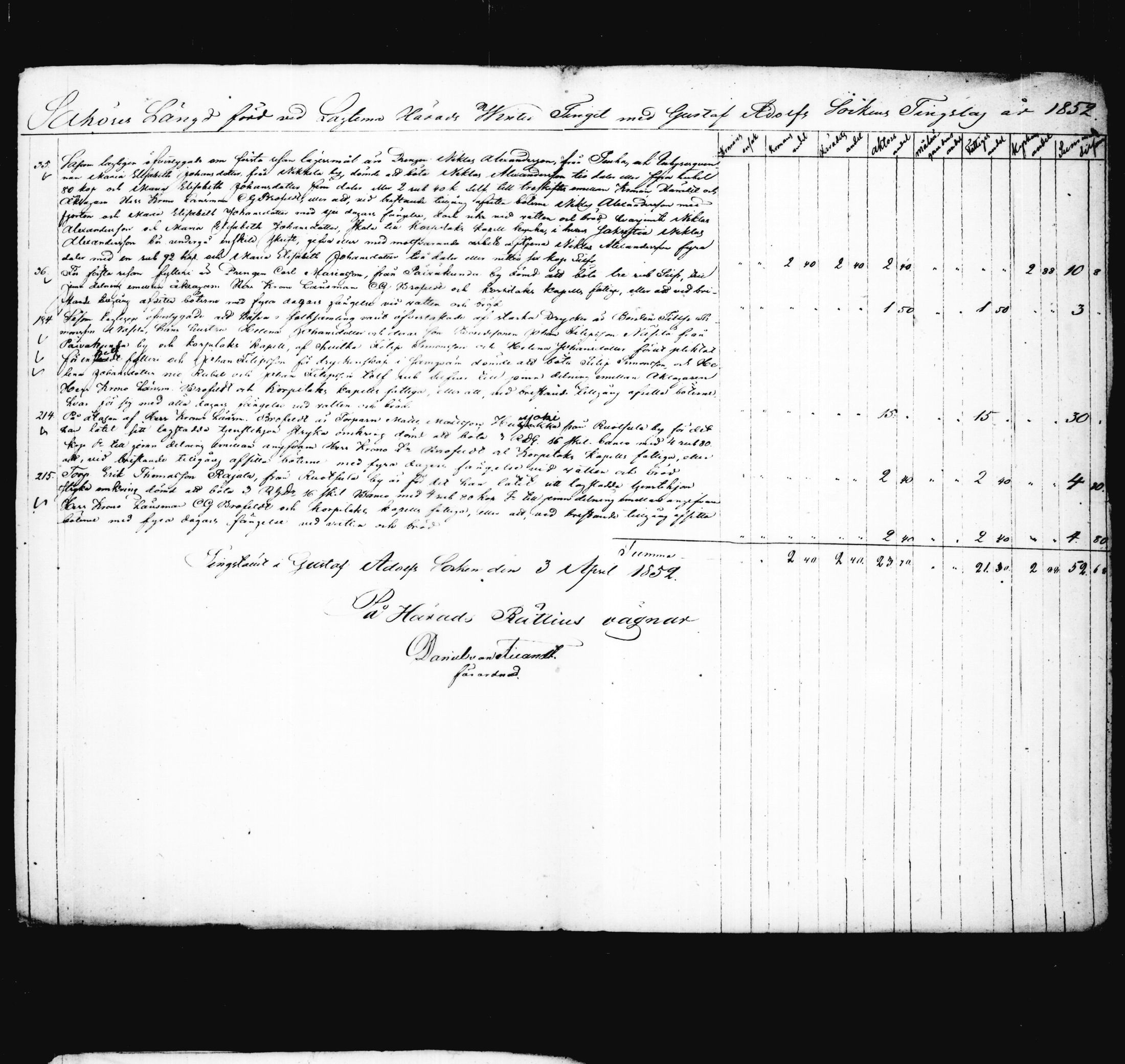 [ ../kirjat/Kirkonkirjat/korpilahti/rikosluettelo_1845-1859_tk444/kuvat/55.jpg ]