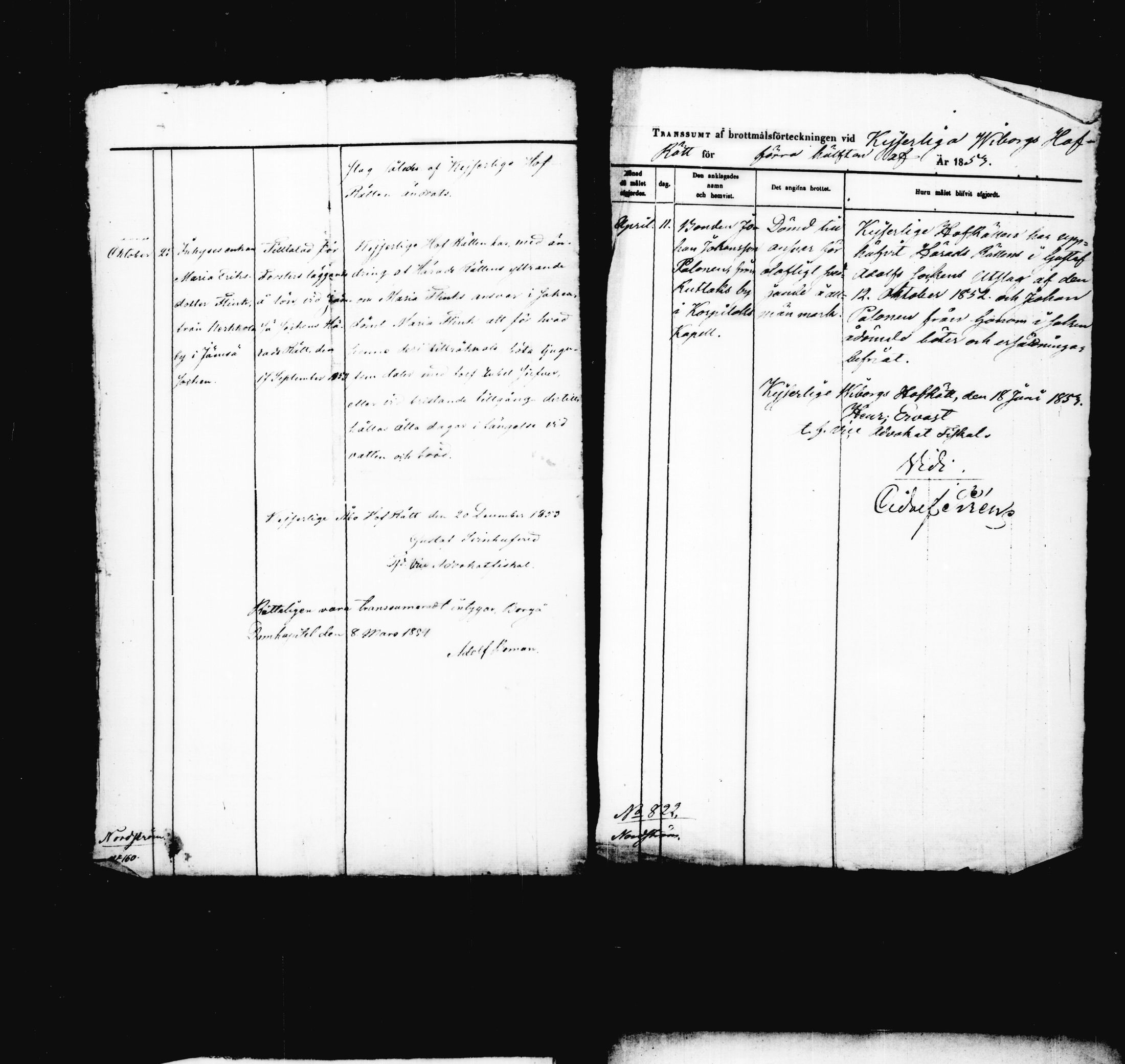 [ ../kirjat/Kirkonkirjat/korpilahti/rikosluettelo_1845-1859_tk444/kuvat/58.jpg ]