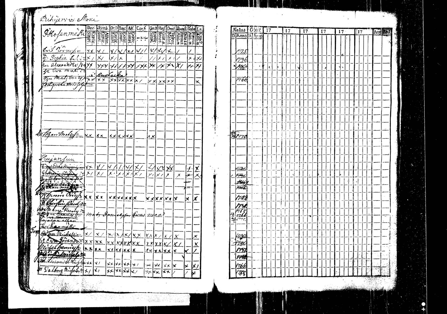 [ kuvat/195.jpg ]