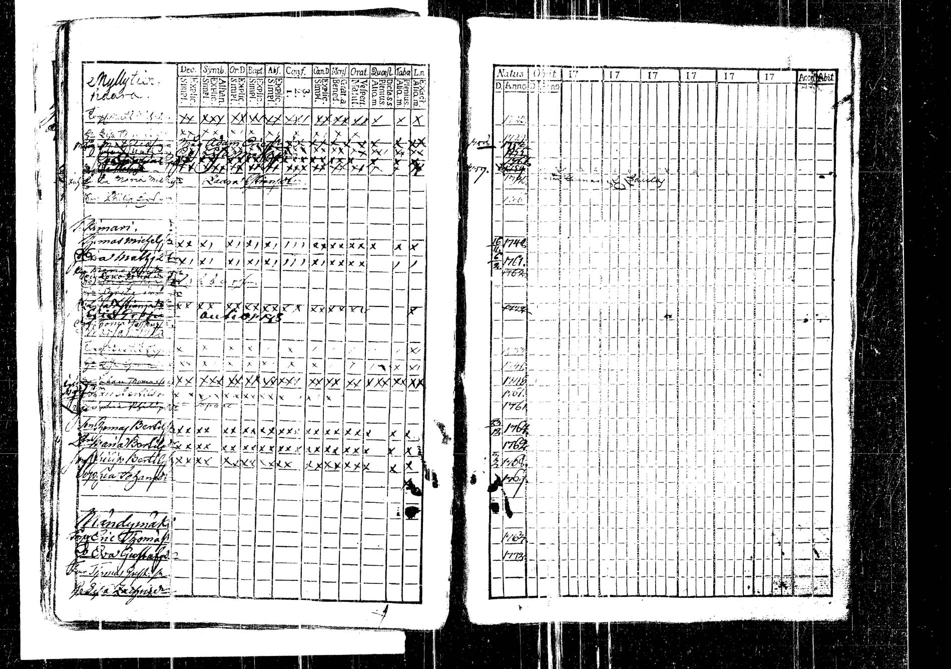 [ kuvat/207.jpg ]
