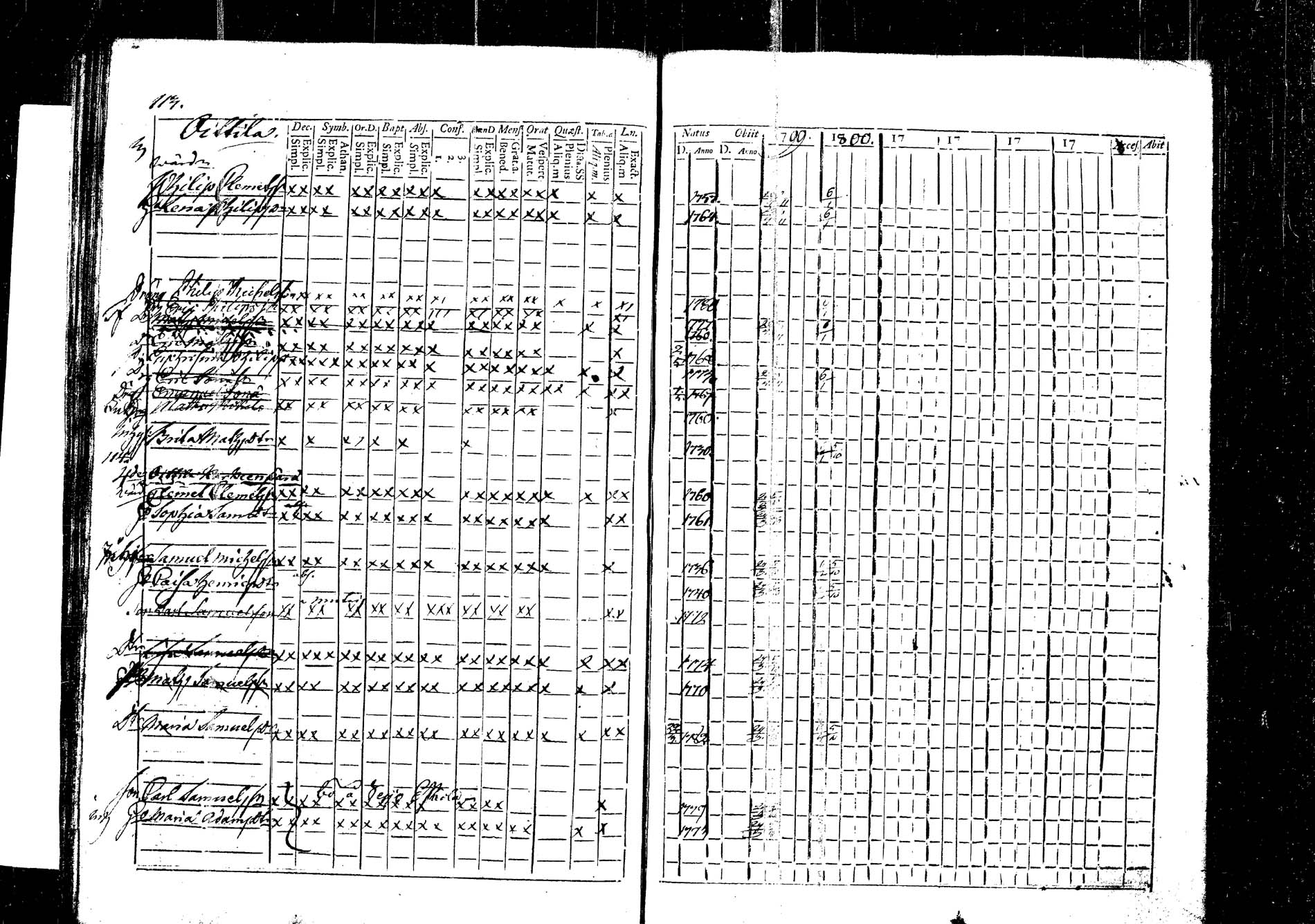 [ ../kirjat/Kirkonkirjat/korpilahti/rippikirja_1787-1800_tk434/kuvat/292.jpg ]
