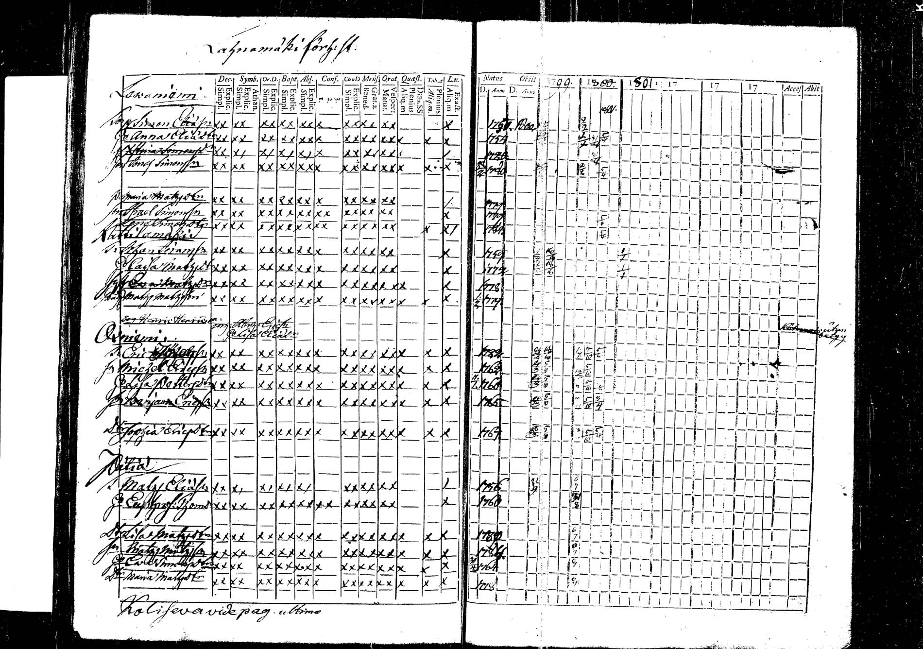 [ ../kirjat/Kirkonkirjat/korpilahti/rippikirja_1787-1800_tk434/kuvat/373.jpg ]