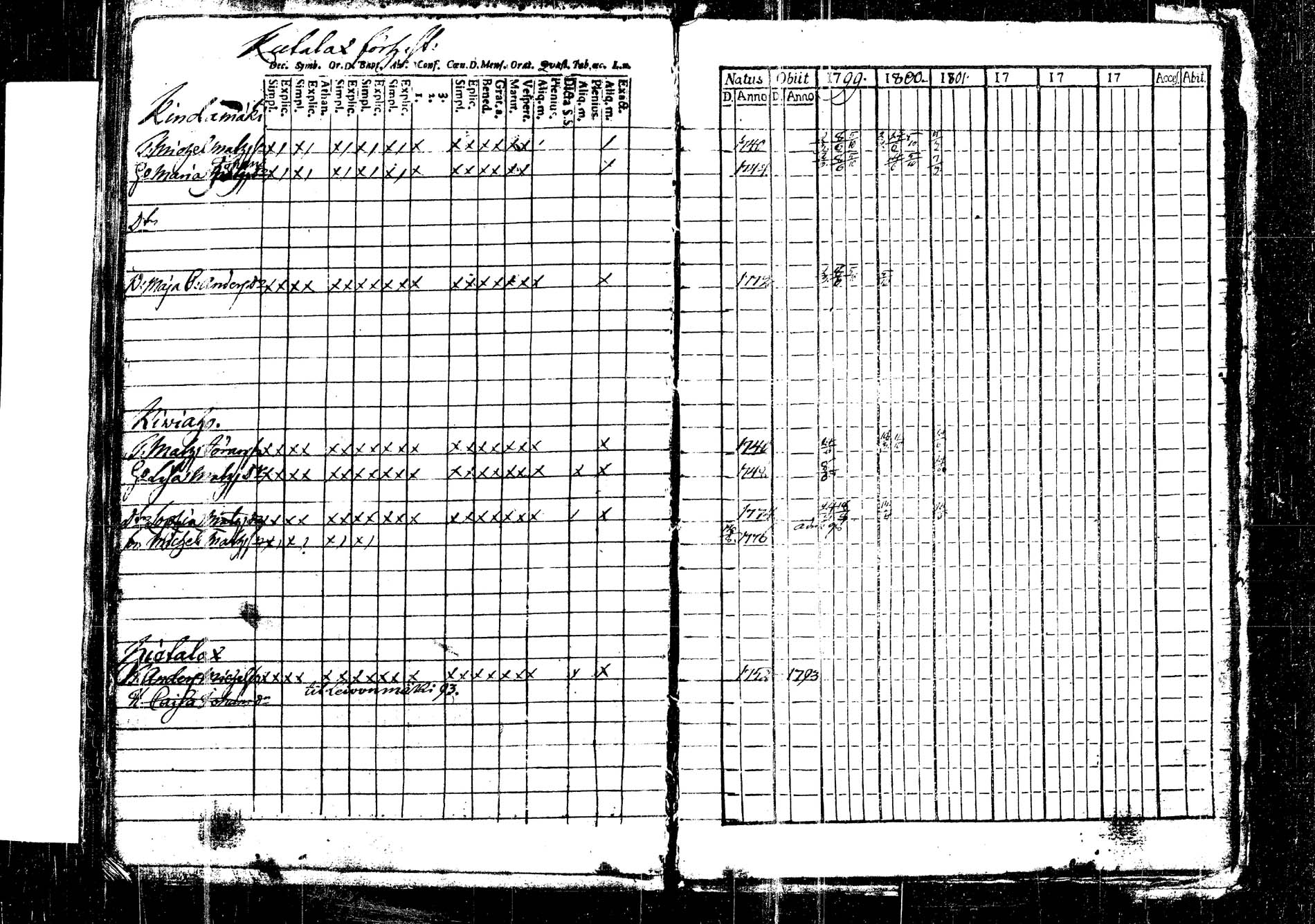 [ ../kirjat/Kirkonkirjat/korpilahti/rippikirja_1787-1800_tk434/kuvat/407.jpg ]