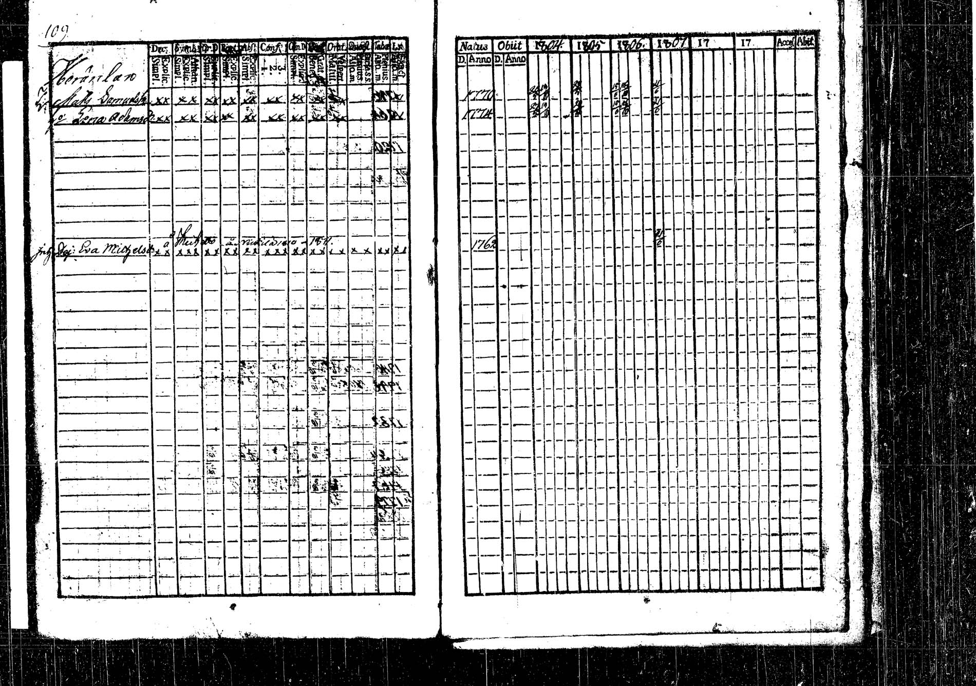 [ ../kirjat/Kirkonkirjat/korpilahti/rippikirja_1801-1816_tk434/kuvat/119.jpg ]
