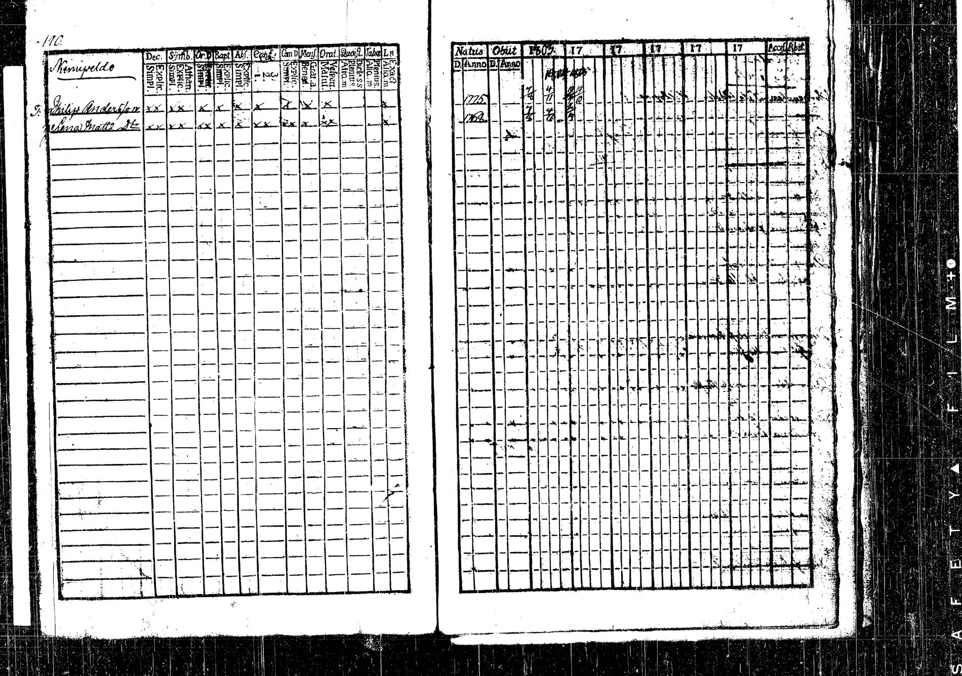 [ ../kirjat/Kirkonkirjat/korpilahti/rippikirja_1801-1816_tk434/kuvat/120.jpg ]