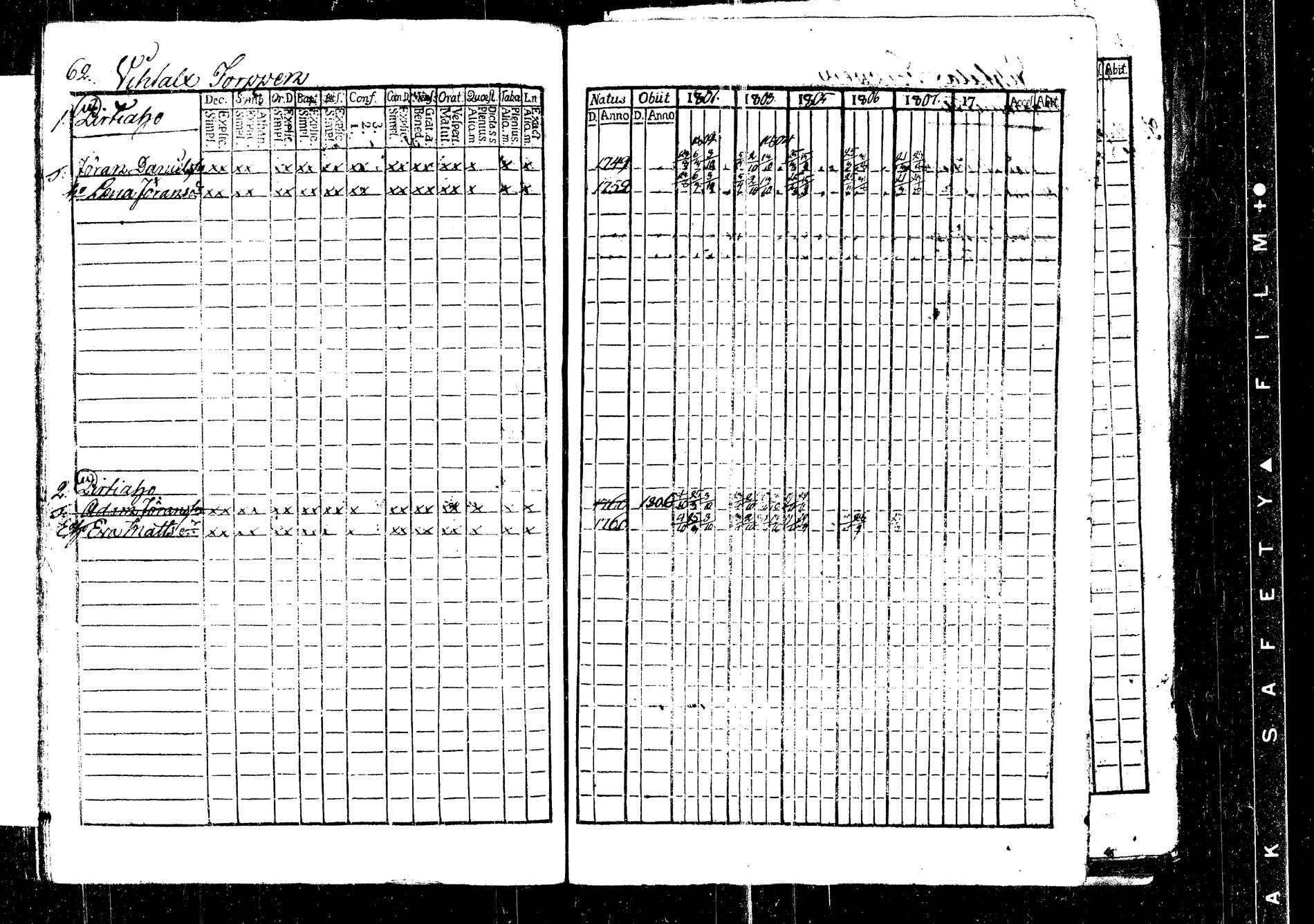 [ ../kirjat/Kirkonkirjat/korpilahti/rippikirja_1801-1816_tk434/kuvat/66.jpg ]