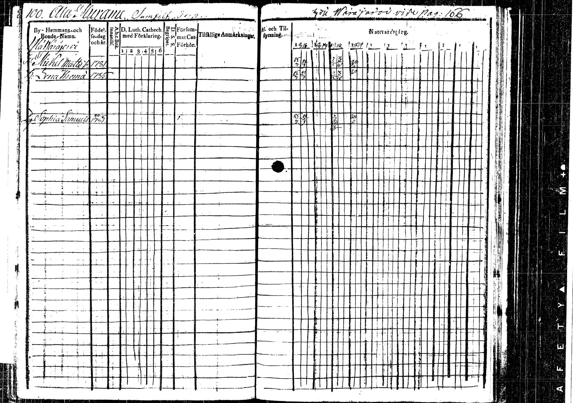 [ ../kirjat/Kirkonkirjat/korpilahti/rippikirja_1816-1819_tk435/kuvat/104.jpg ]