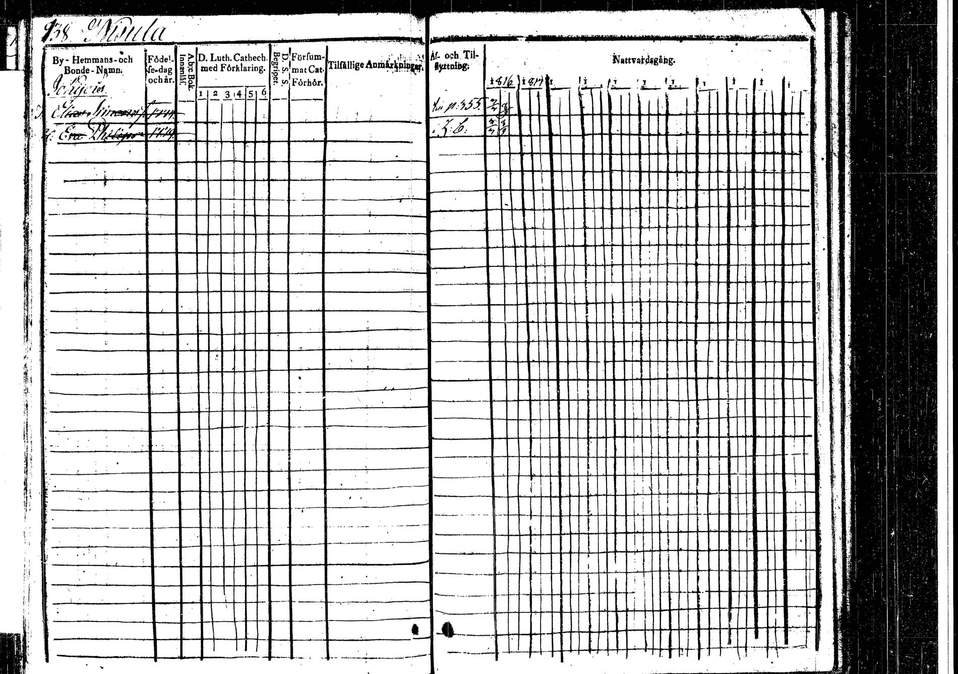 [ ../kirjat/Kirkonkirjat/korpilahti/rippikirja_1816-1819_tk435/kuvat/144.jpg ]