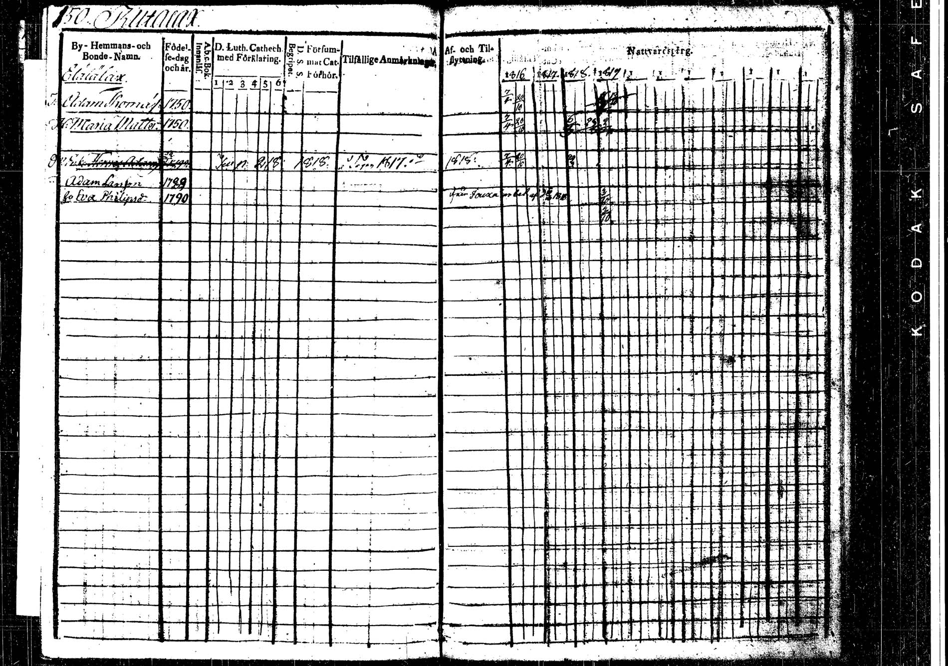 [ ../kirjat/Kirkonkirjat/korpilahti/rippikirja_1816-1819_tk435/kuvat/157.jpg ]