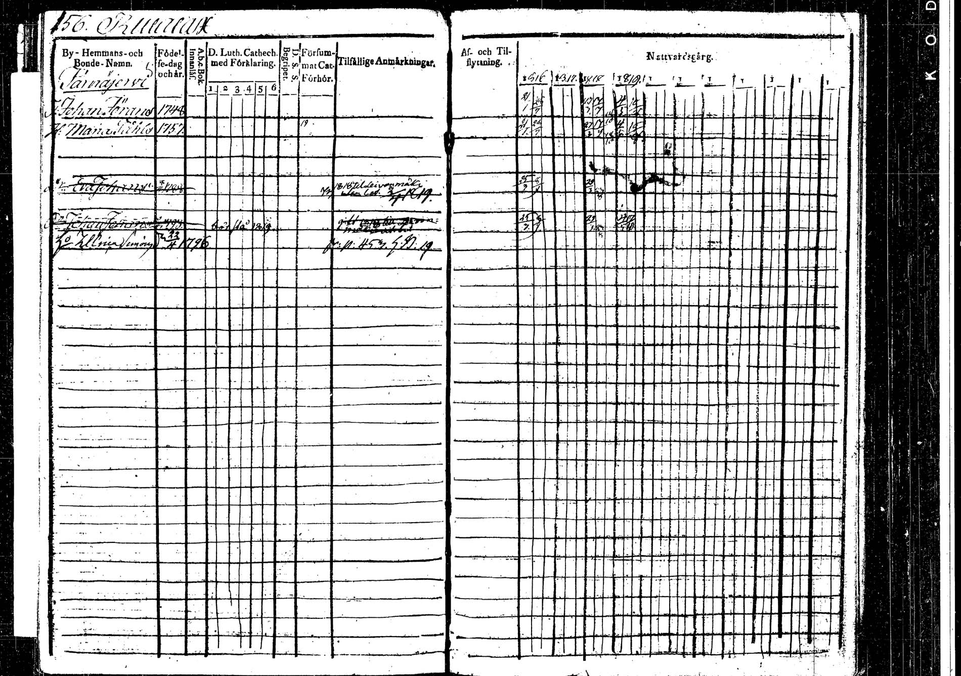 [ ../kirjat/Kirkonkirjat/korpilahti/rippikirja_1816-1819_tk435/kuvat/163.jpg ]