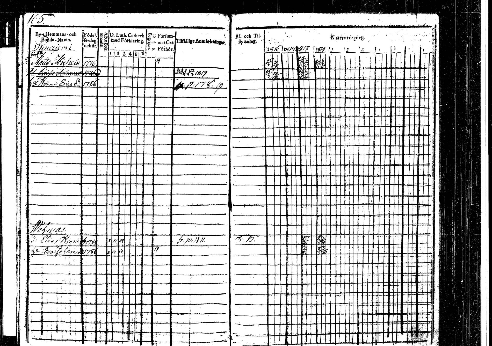 [ ../kirjat/Kirkonkirjat/korpilahti/rippikirja_1816-1819_tk435/kuvat/172.jpg ]