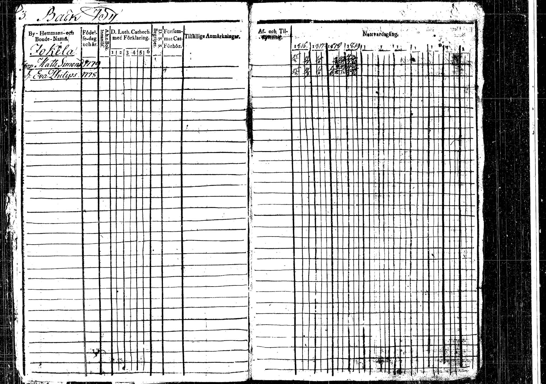 [ ../kirjat/Kirkonkirjat/korpilahti/rippikirja_1816-1819_tk435/kuvat/5.jpg ]