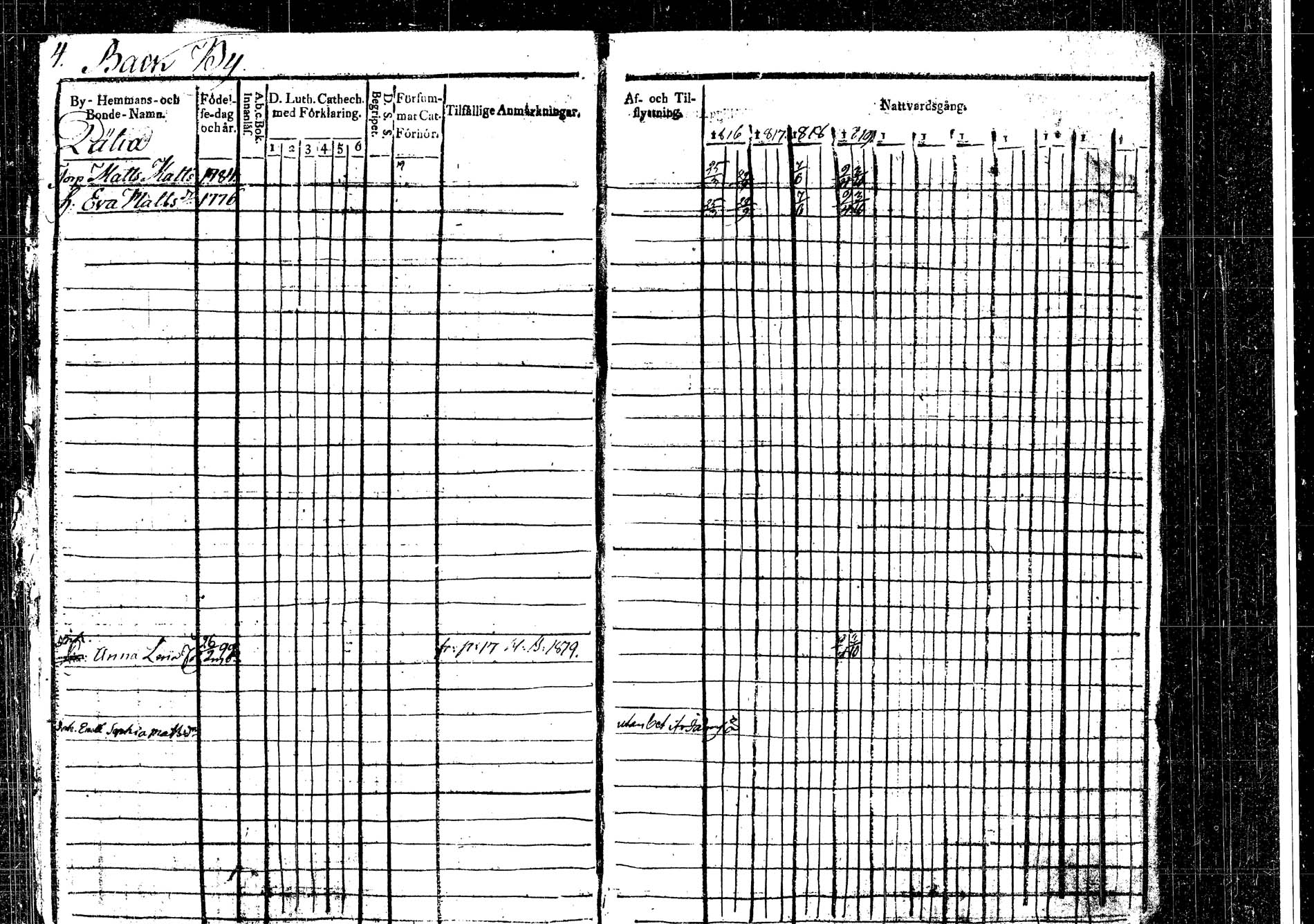 [ ../kirjat/Kirkonkirjat/korpilahti/rippikirja_1816-1819_tk435/kuvat/6.jpg ]
