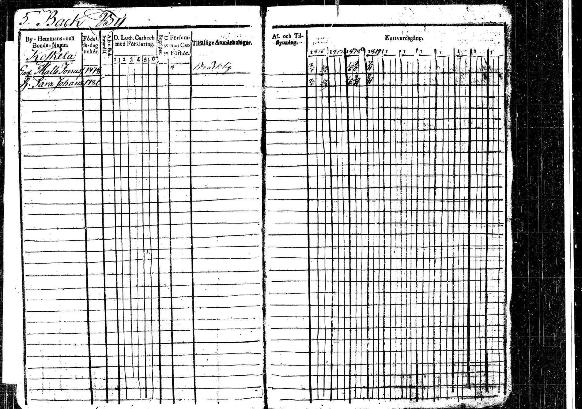 [ ../kirjat/Kirkonkirjat/korpilahti/rippikirja_1816-1819_tk435/kuvat/7.jpg ]