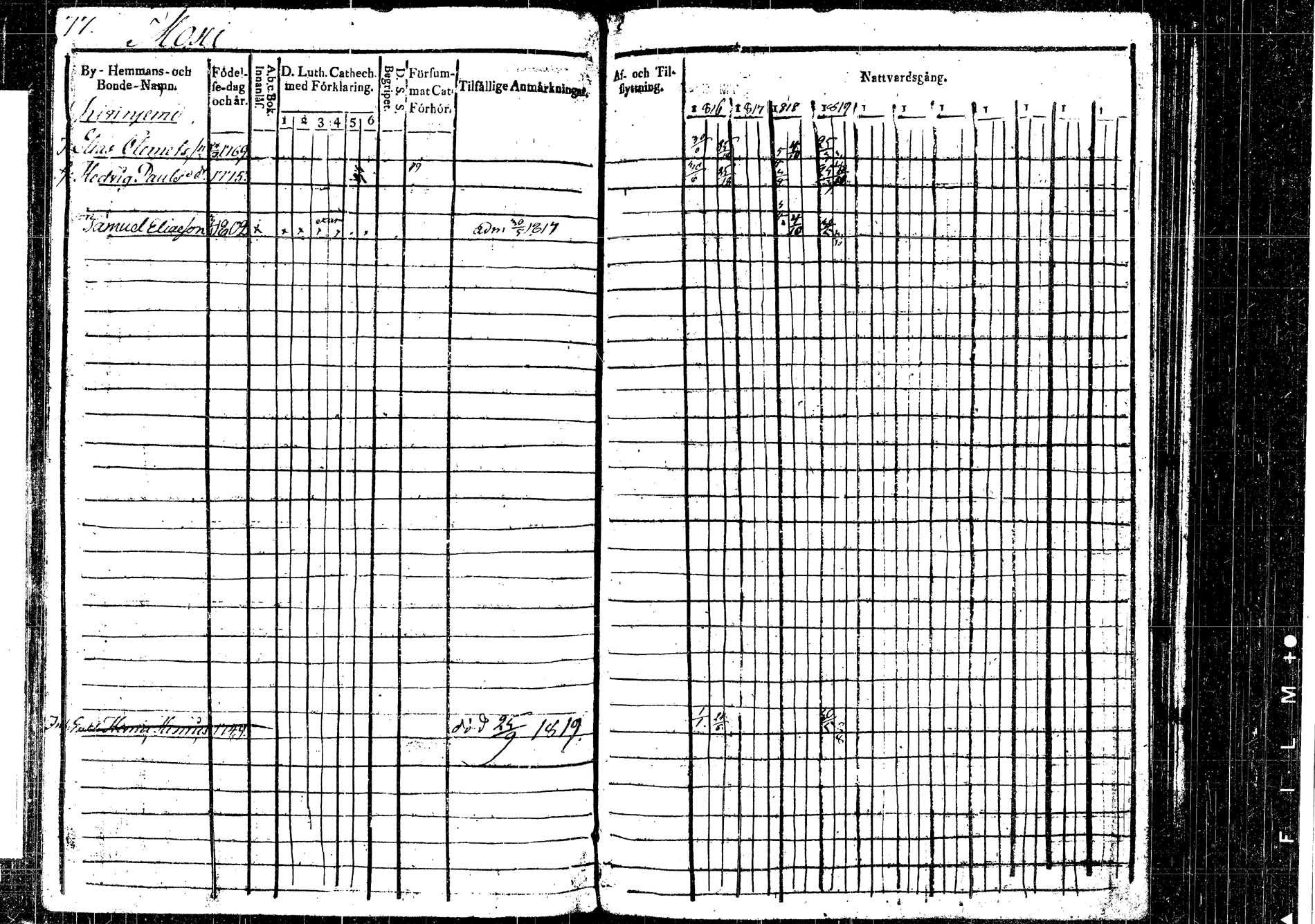 [ ../kirjat/Kirkonkirjat/korpilahti/rippikirja_1816-1819_tk435/kuvat/81.jpg ]